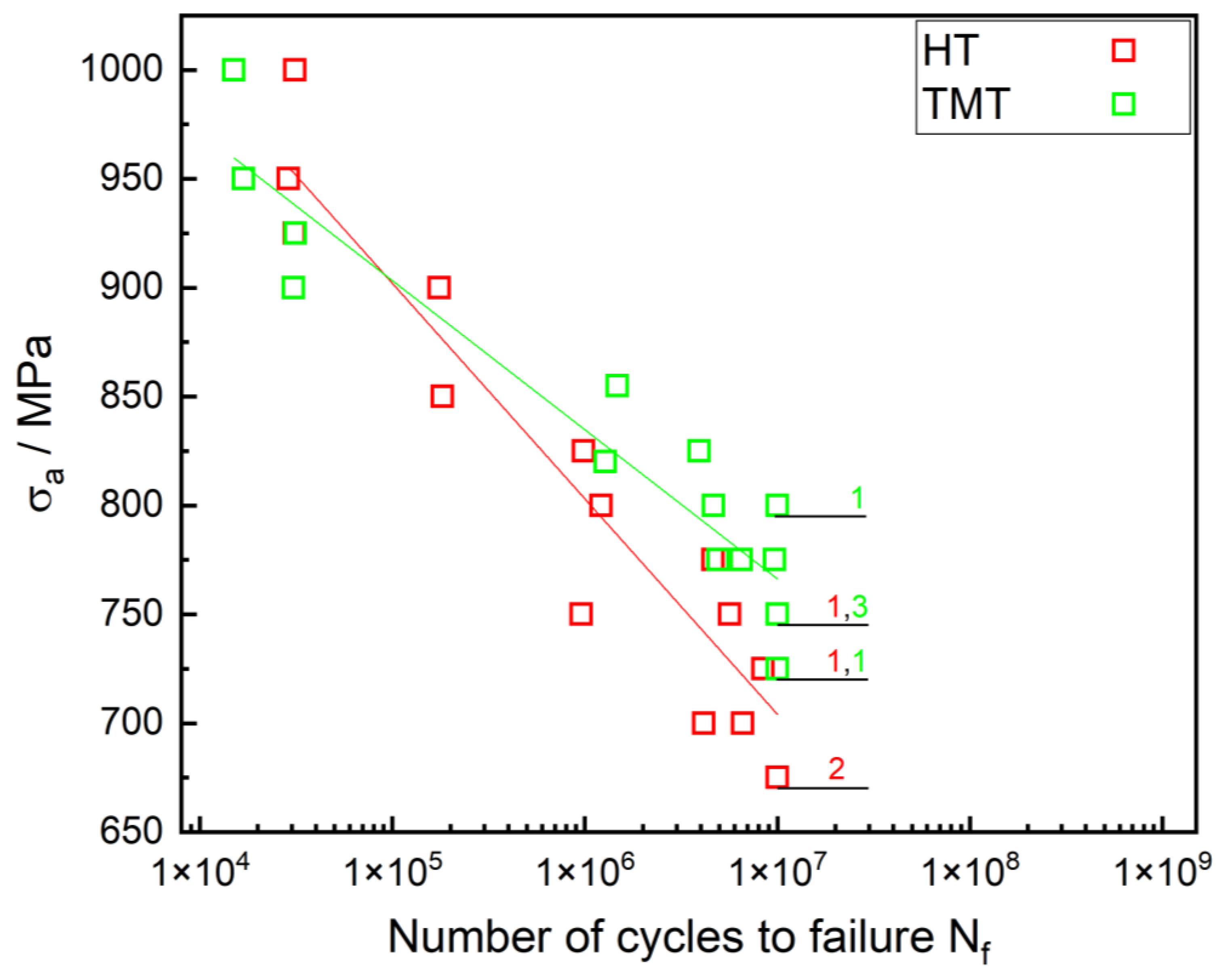 Metals 12 00204 g004 Metals 12 00204 g004