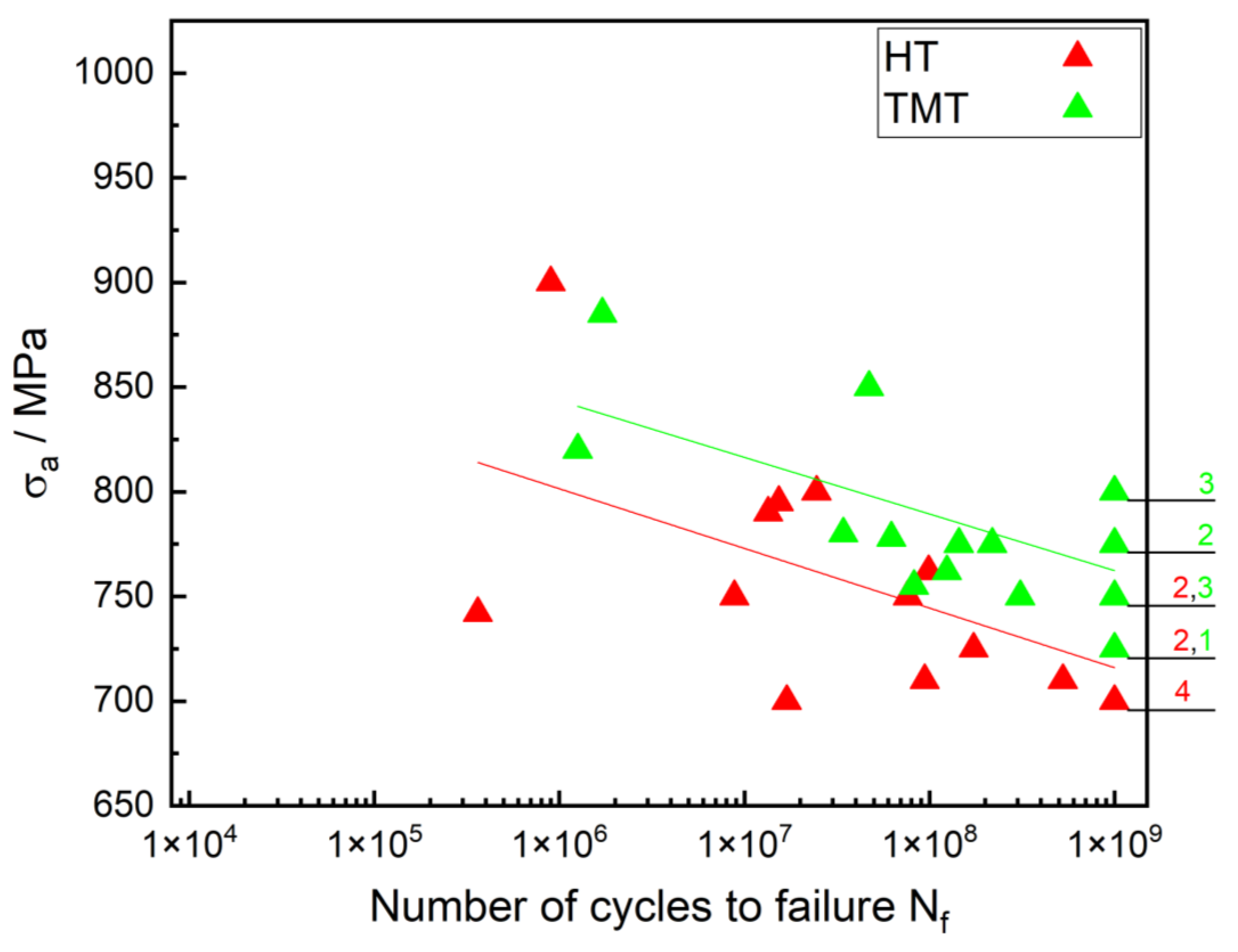 Metals 12 00204 g005 Metals 12 00204 g005
