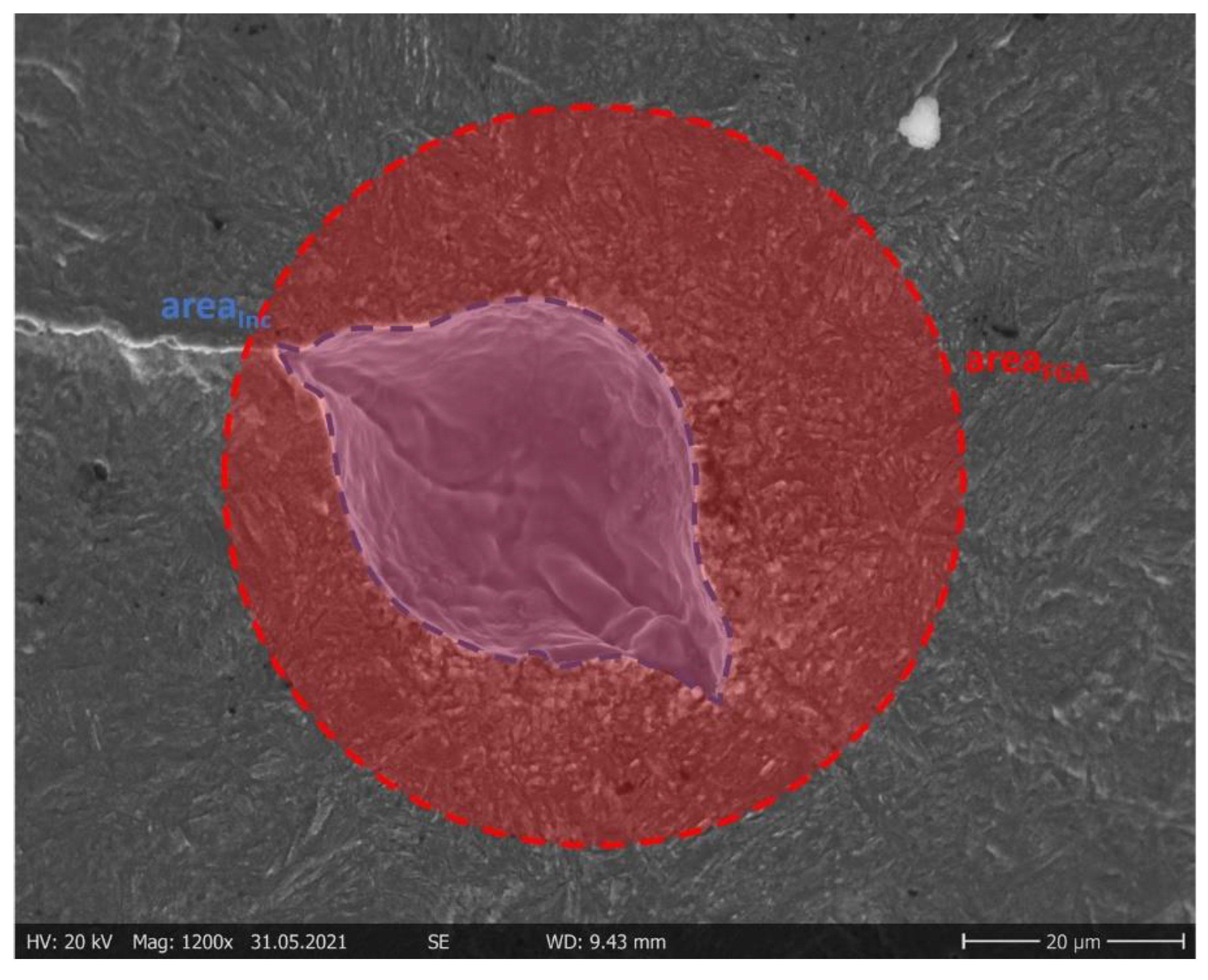 Metals 12 00204 g008 Metals 12 00204 g008