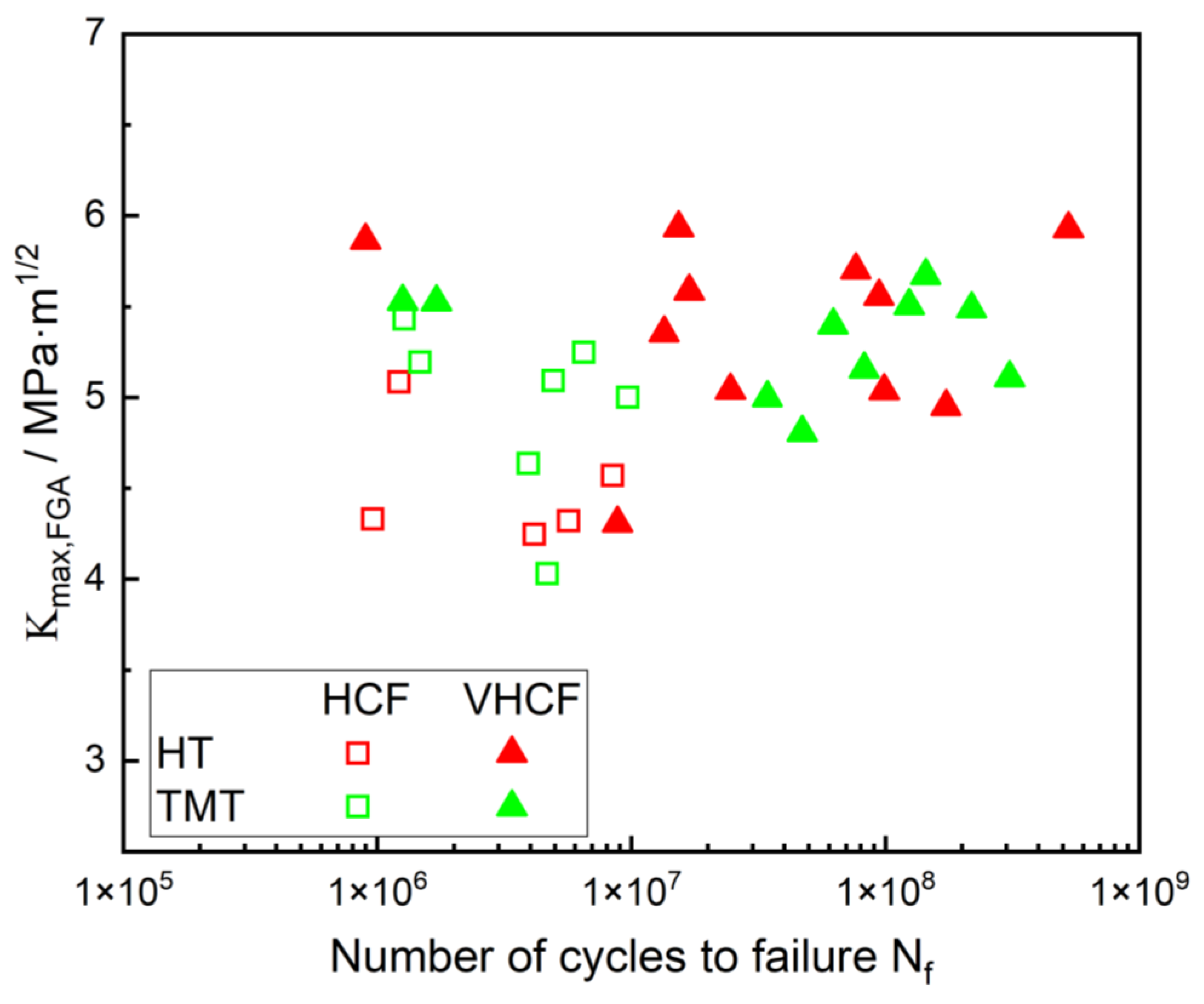 Metals 12 00204 g009 Metals 12 00204 g009