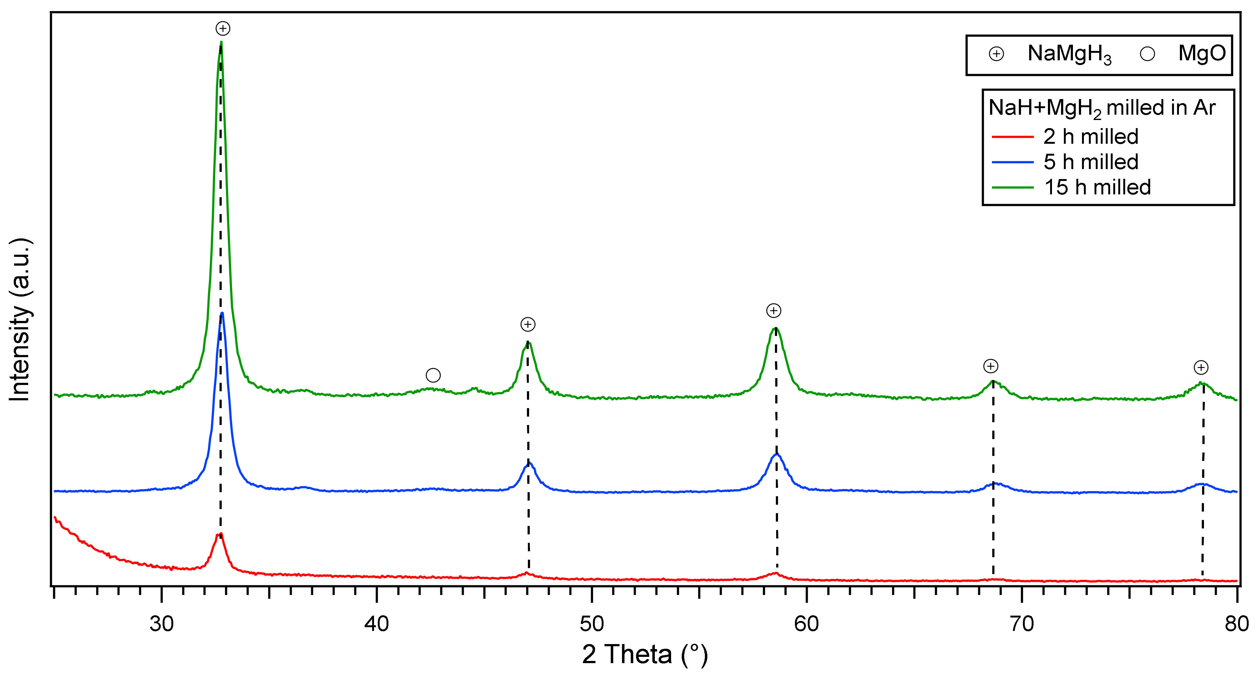Metals 12 00205 g001