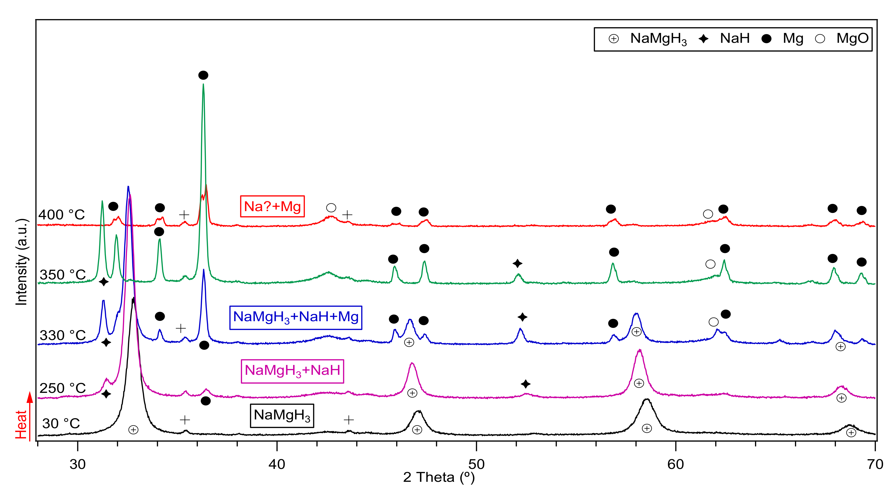Metals 12 00205 g004