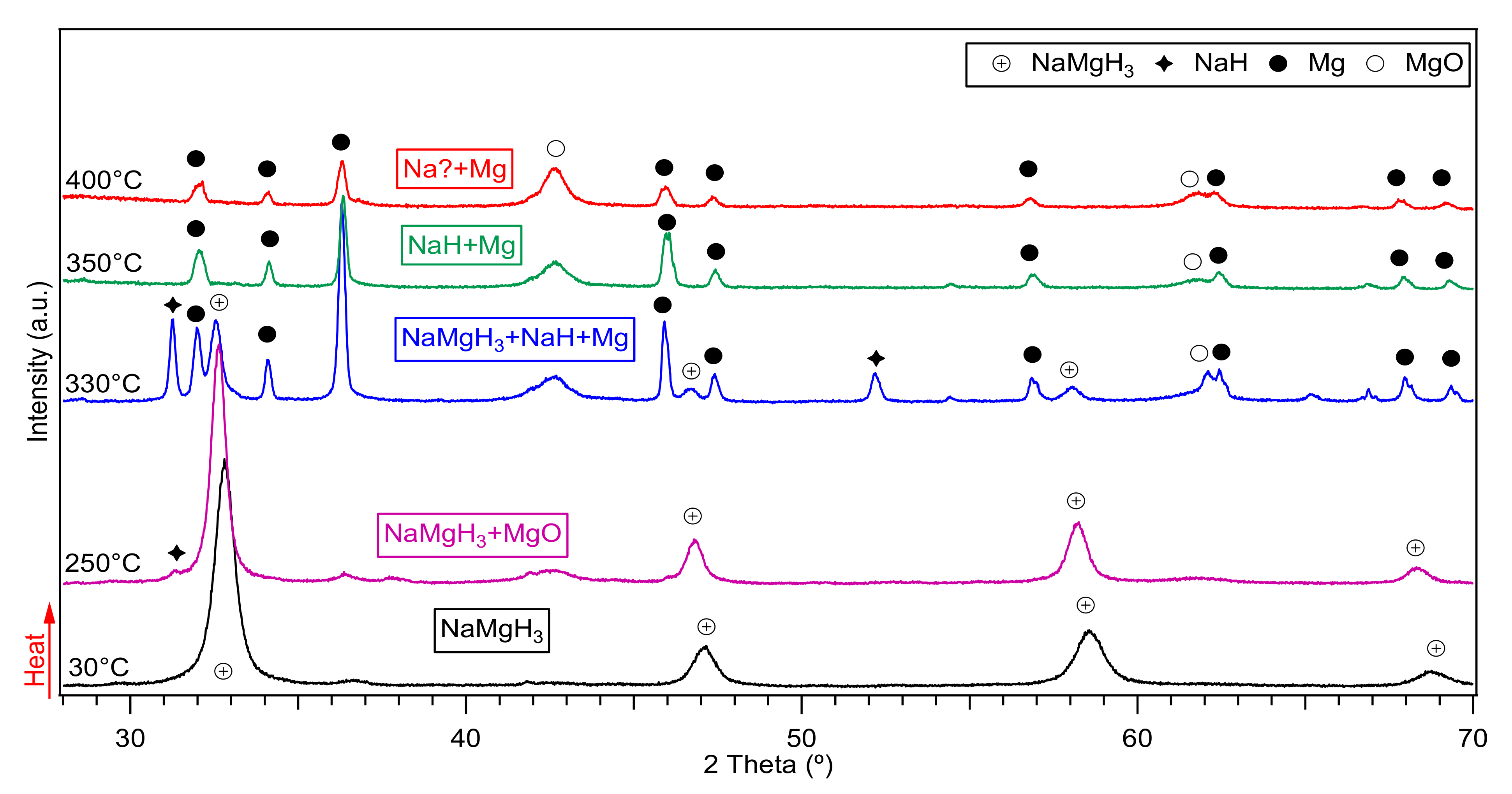 Metals 12 00205 g005