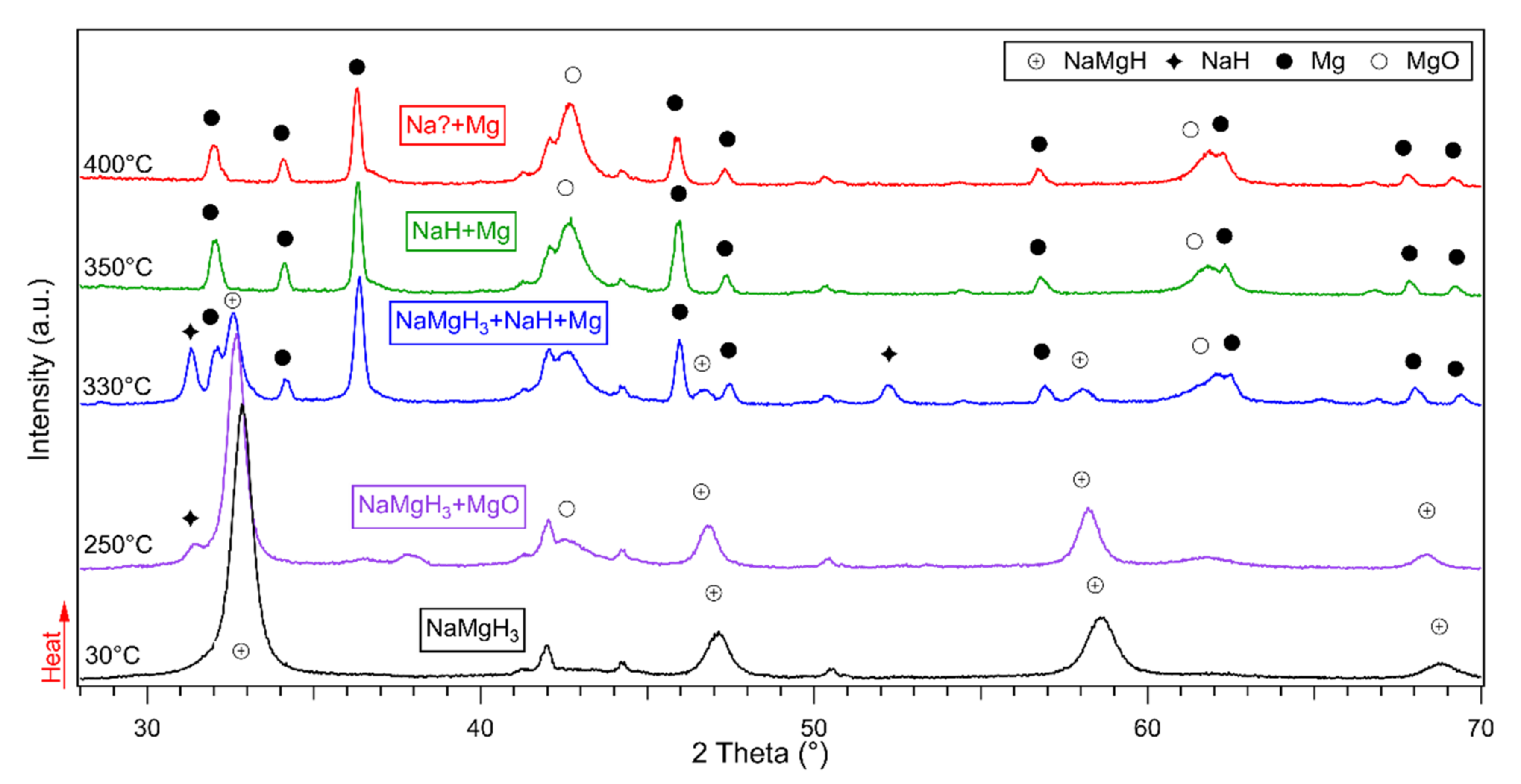 Metals 12 00205 g006