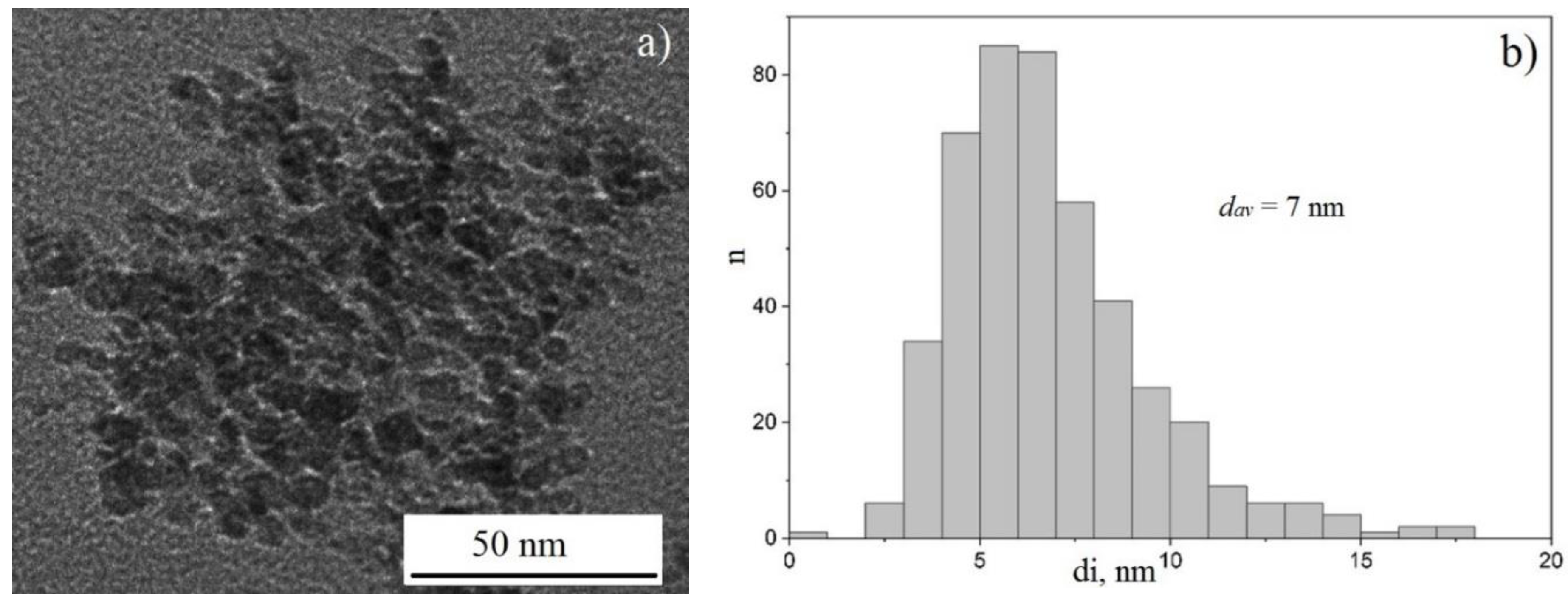 Metals 12 00206 g001 Metals 12 00206 g001