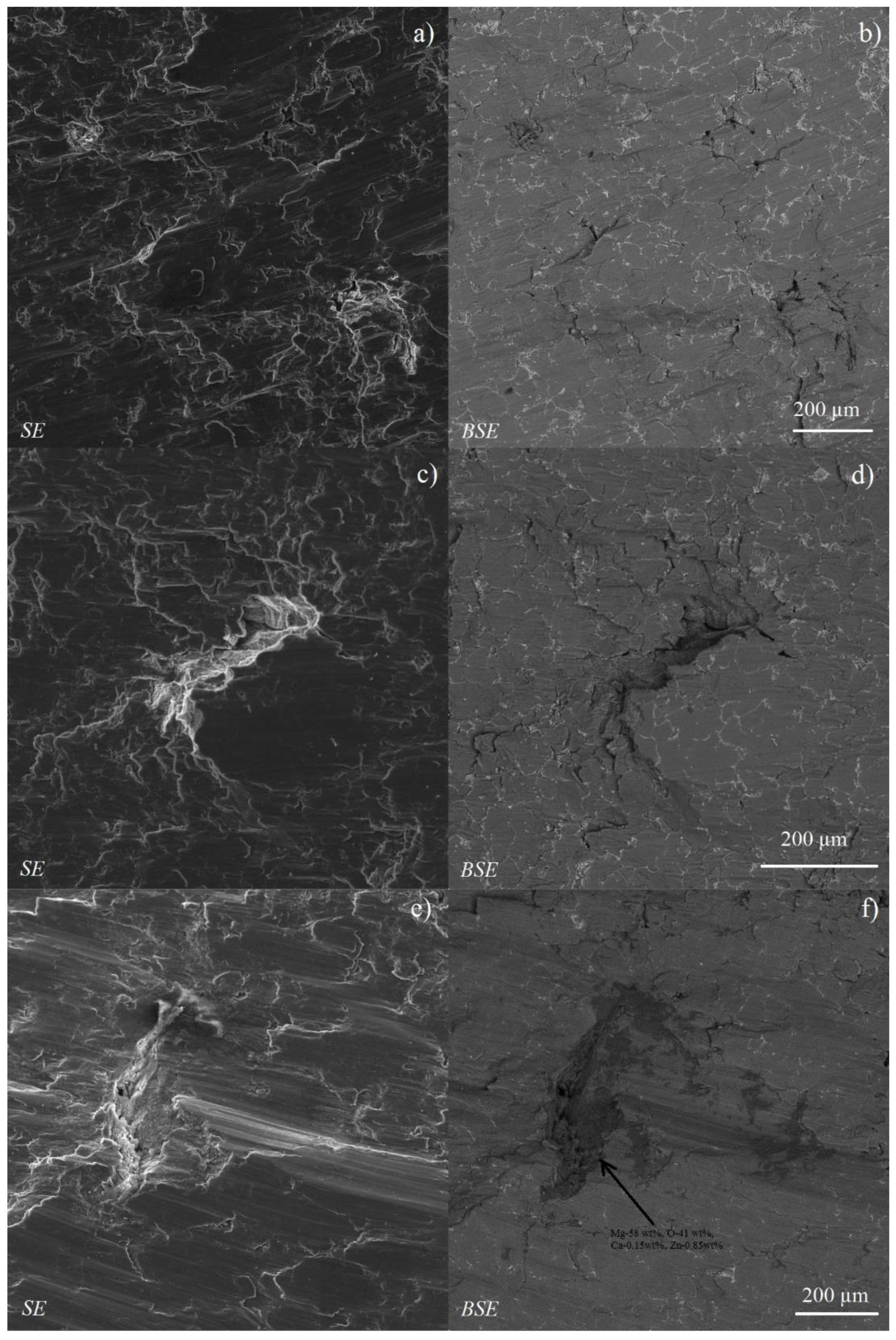 Metals 12 00206 g007 Metals 12 00206 g007