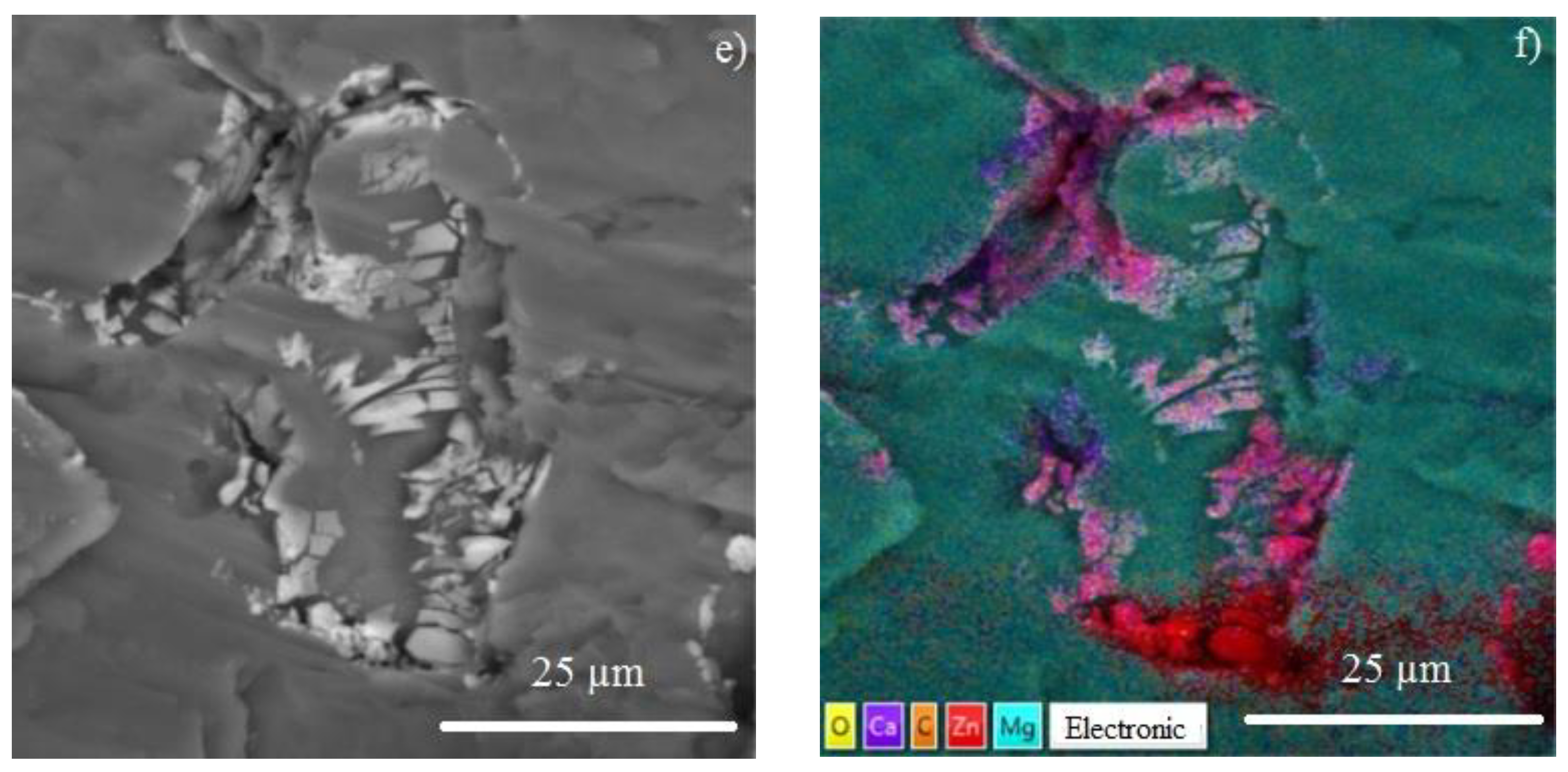 Metals 12 00206 g008b Metals 12 00206 g008b