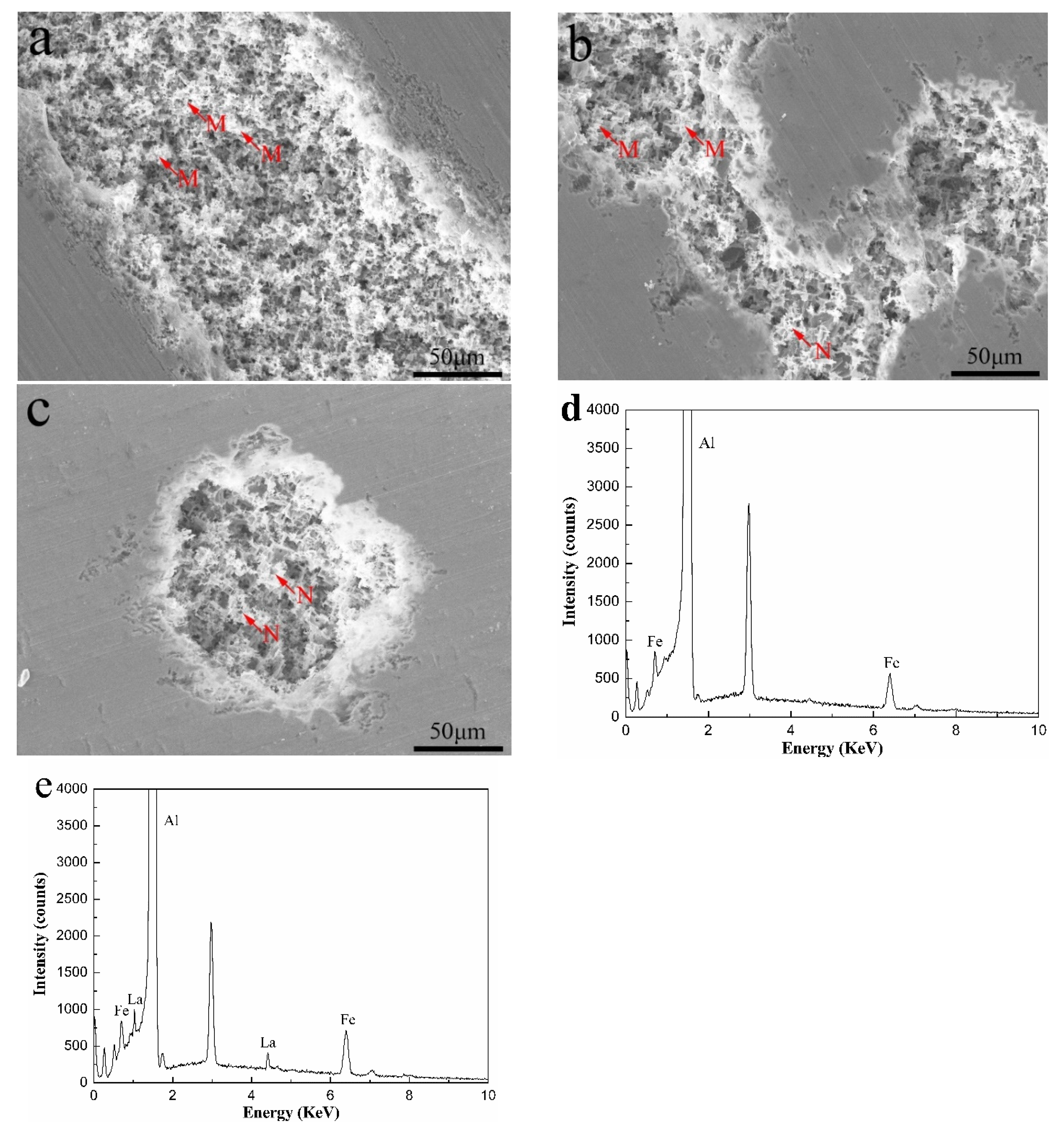 Metals 12 00211 g010