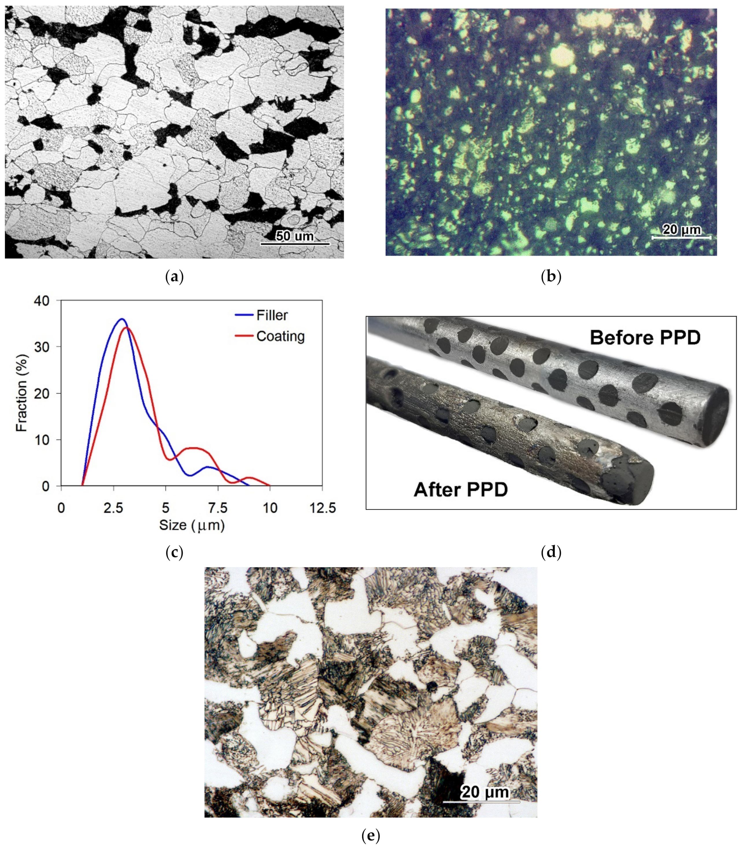 Metals 12 00218 g003