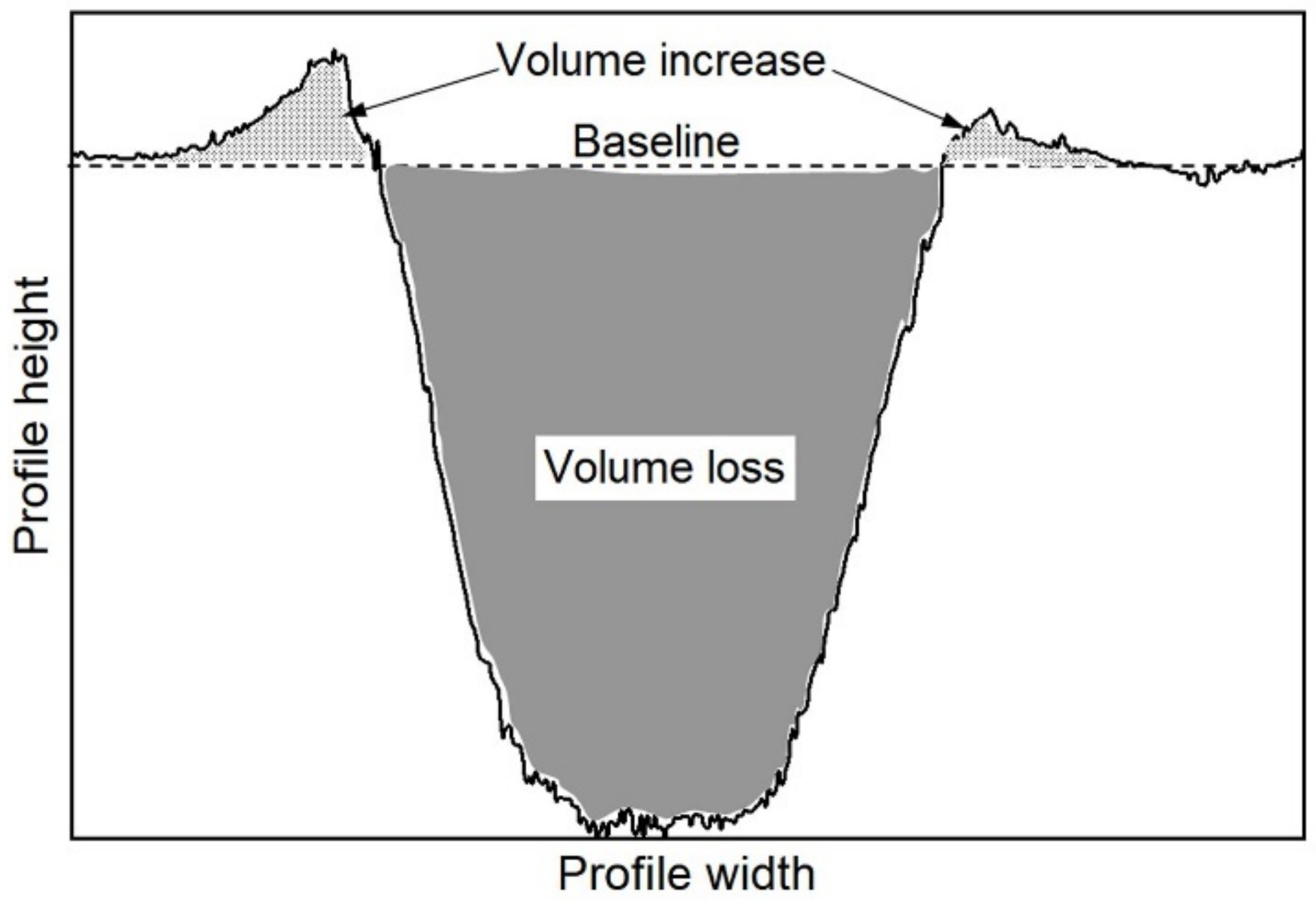 Metals 12 00218 g004