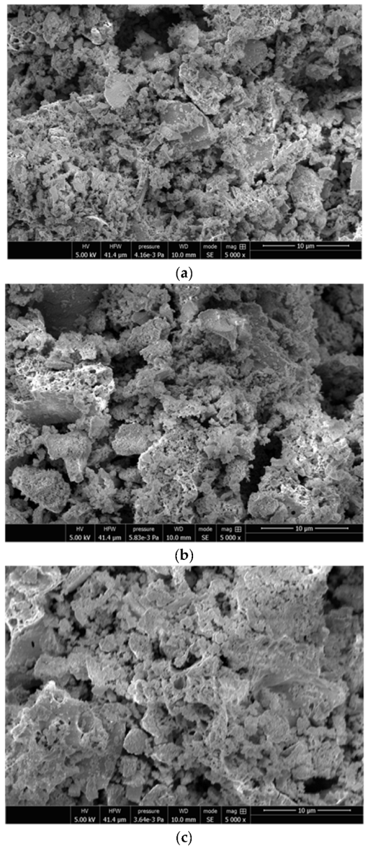 Metals 12 00219 g003 Metals 12 00219 g003