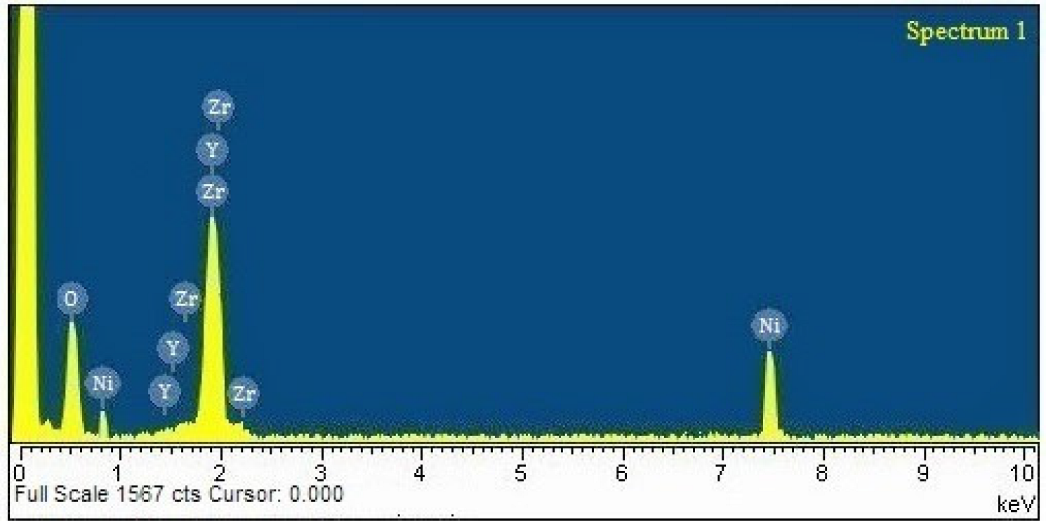 Metals 12 00219 g004 Metals 12 00219 g004