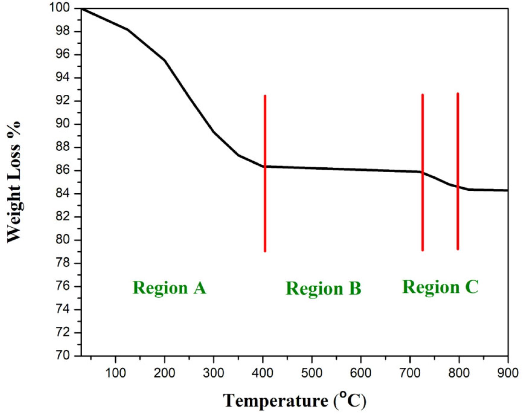 Metals 12 00219 g005 Metals 12 00219 g005