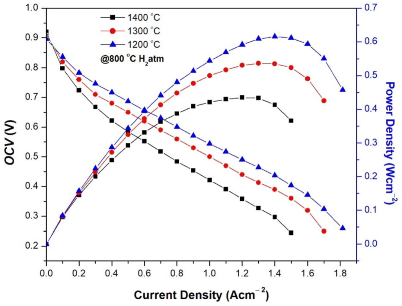 Metals 12 00219 g007 Metals 12 00219 g007