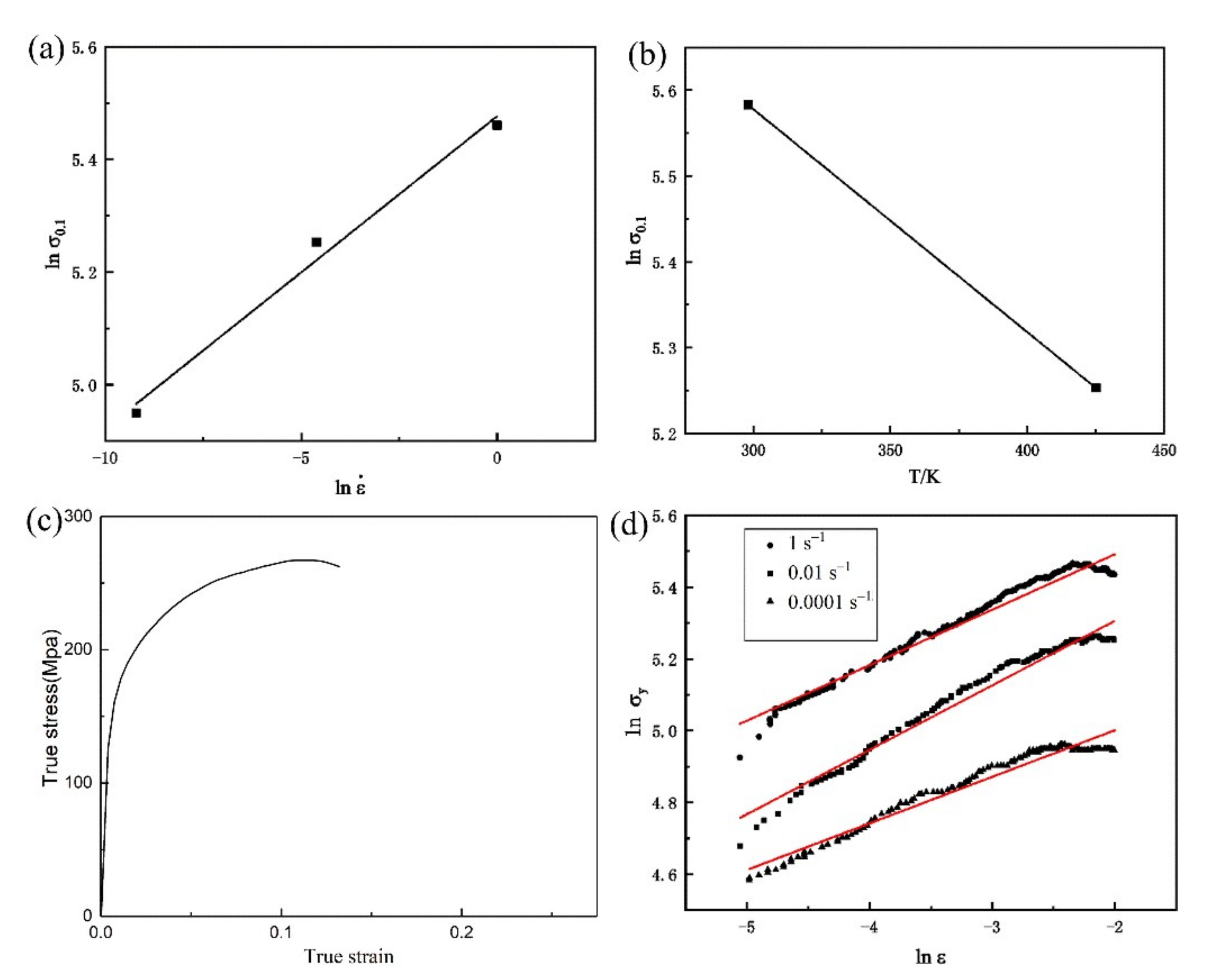 Metals 12 00220 g005