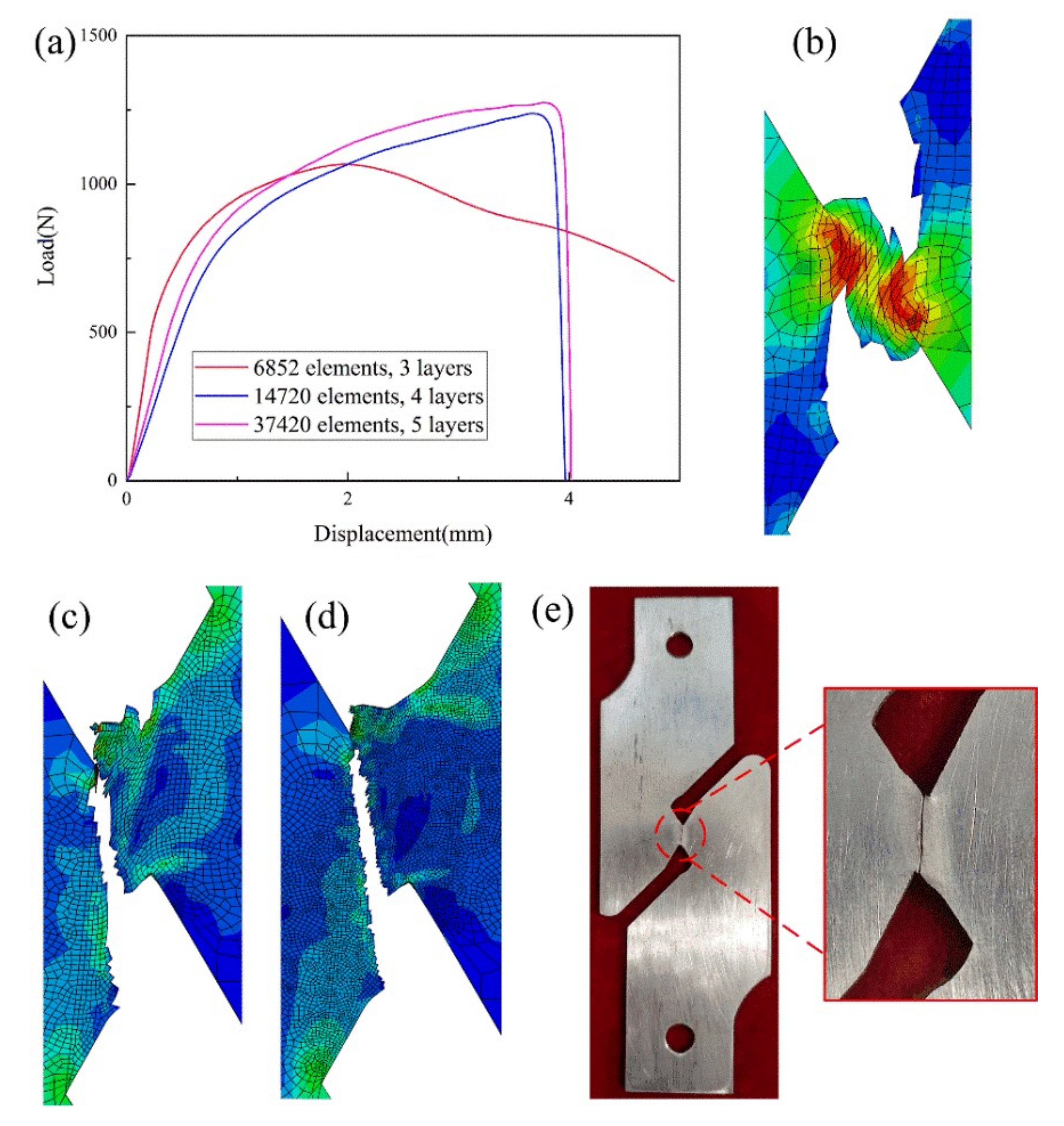 Metals 12 00220 g007
