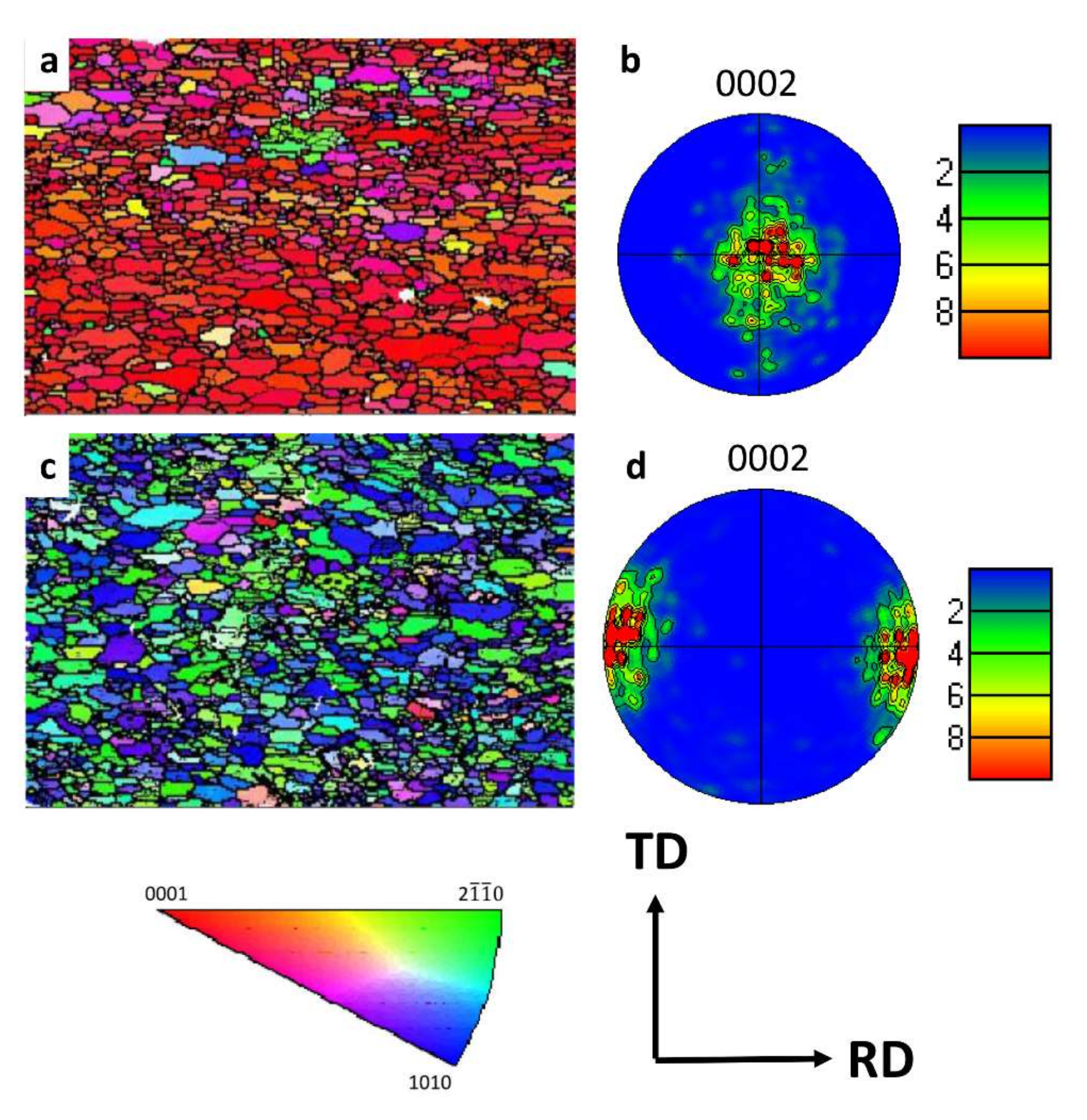 Metals 12 00220 g014