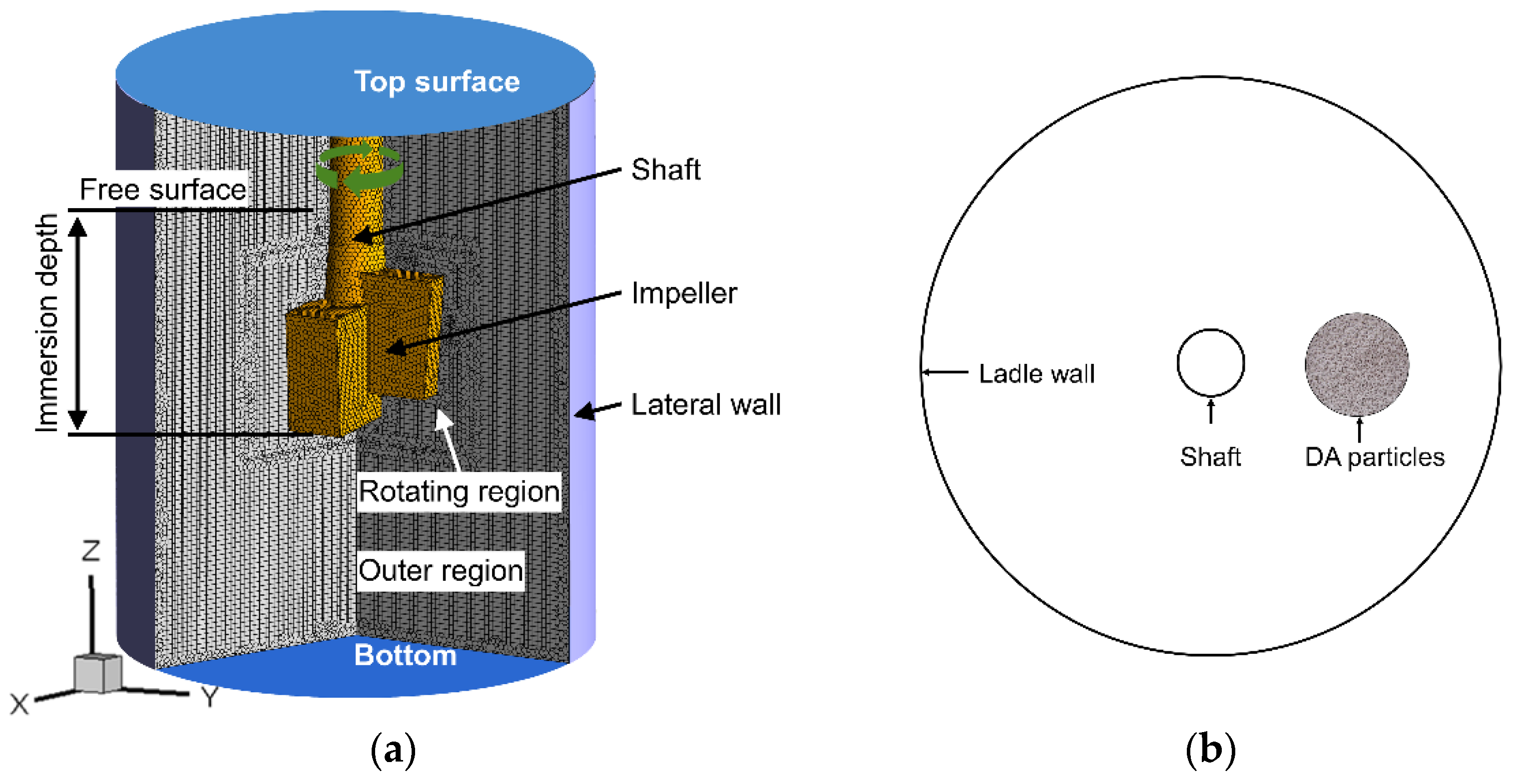 Metals 12 00229 g002