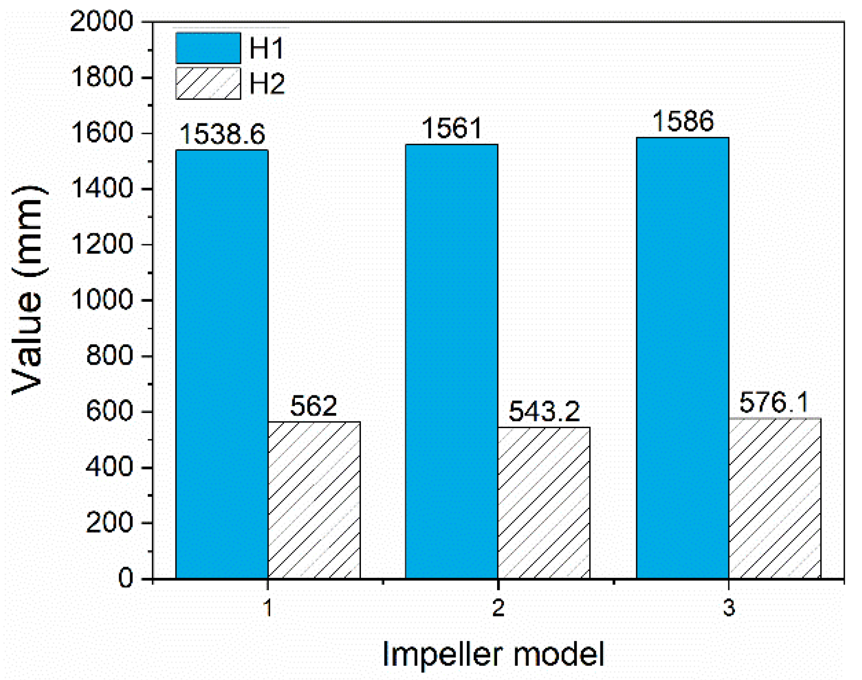 Metals 12 00229 g005