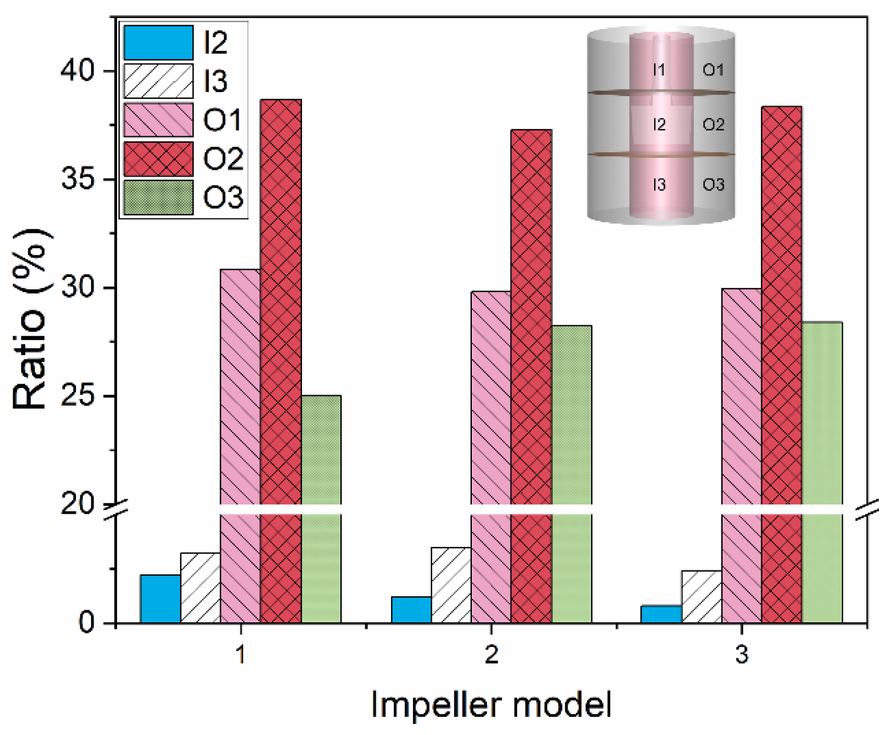 Metals 12 00229 g007