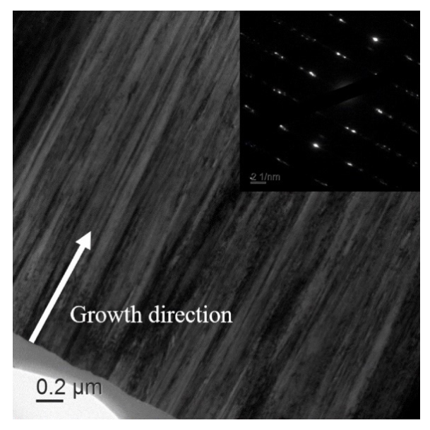 Metals 12 00235 g013