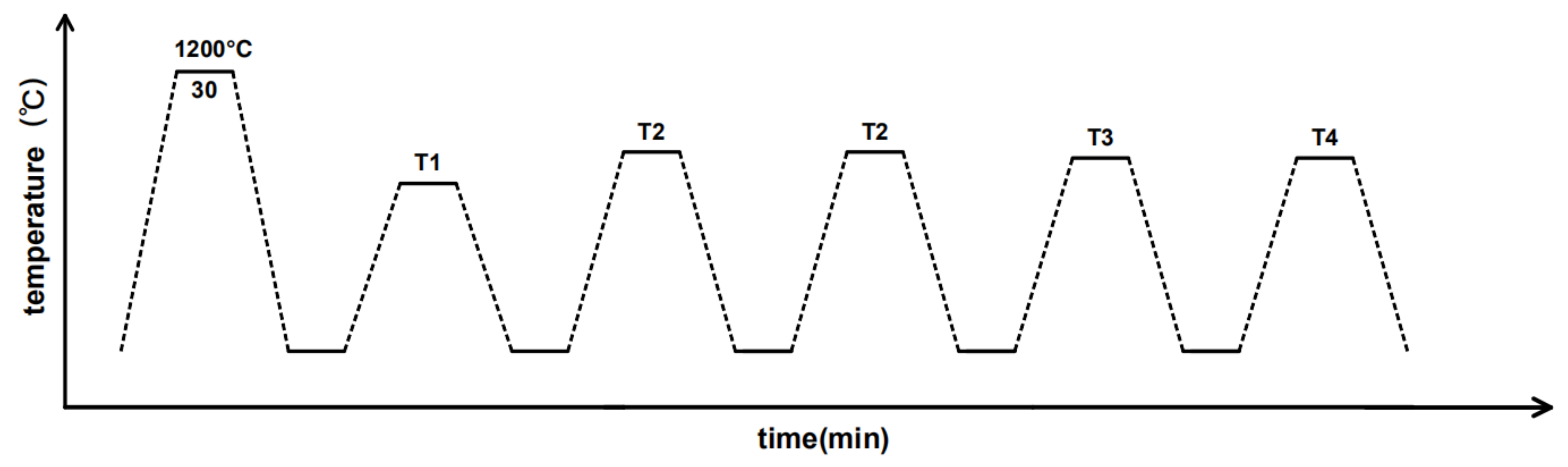 Metals 12 00236 g008