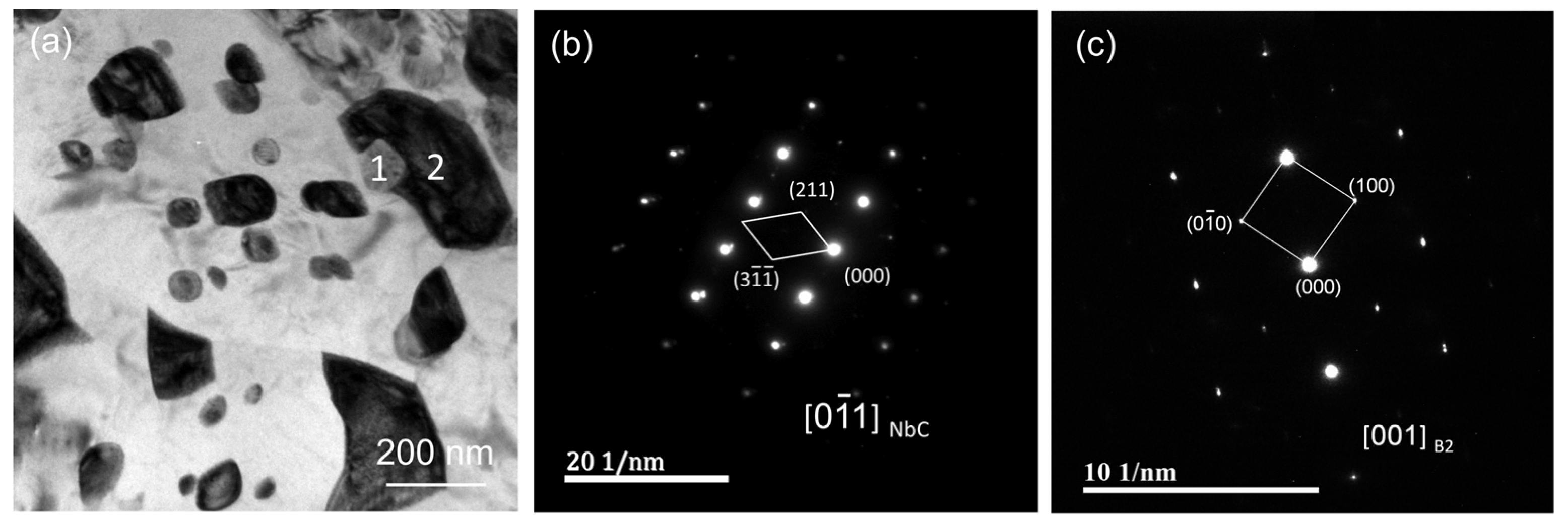 Metals 12 00247 g005 Metals 12 00247 g005