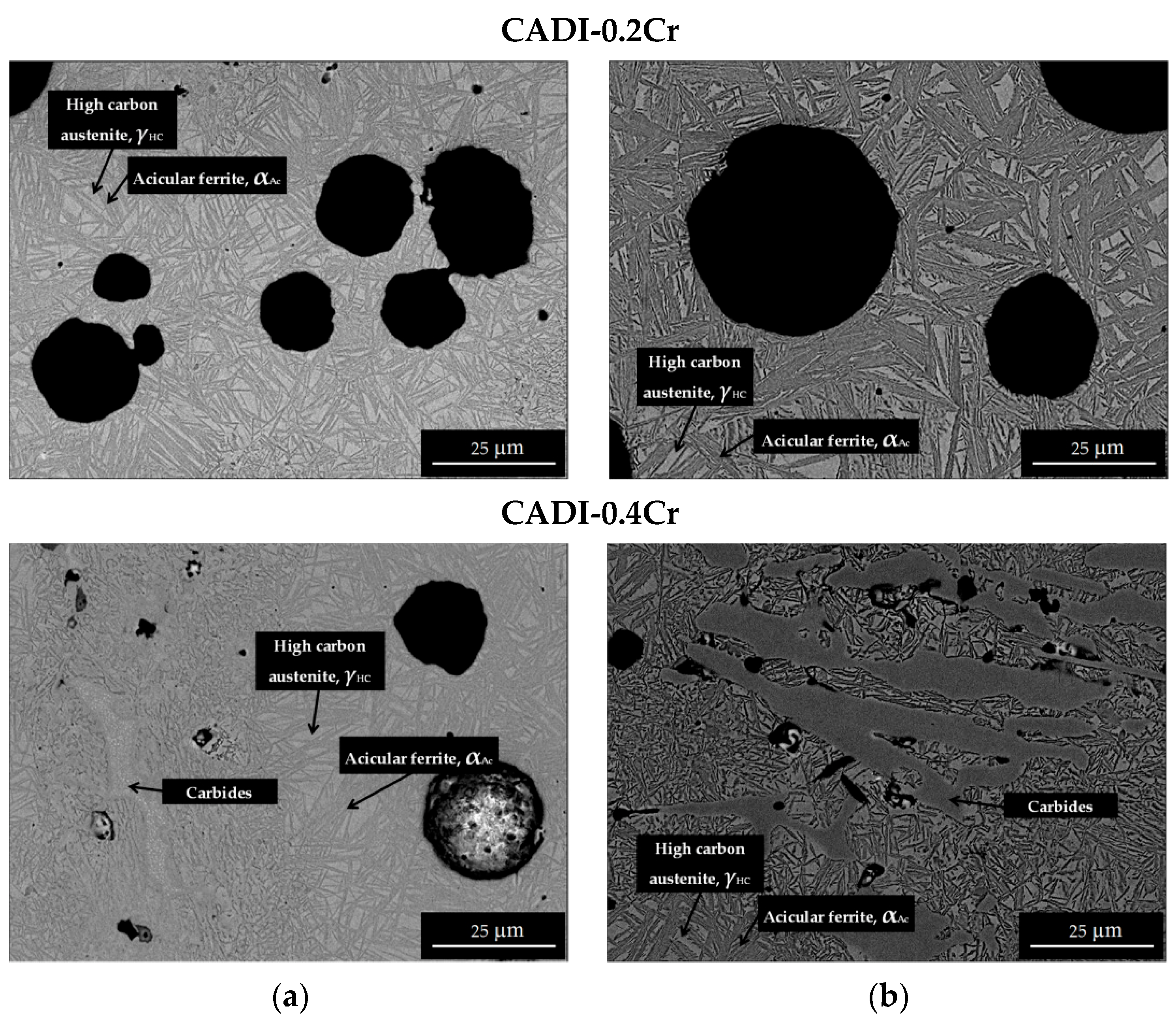 Metals 12 00249 g008