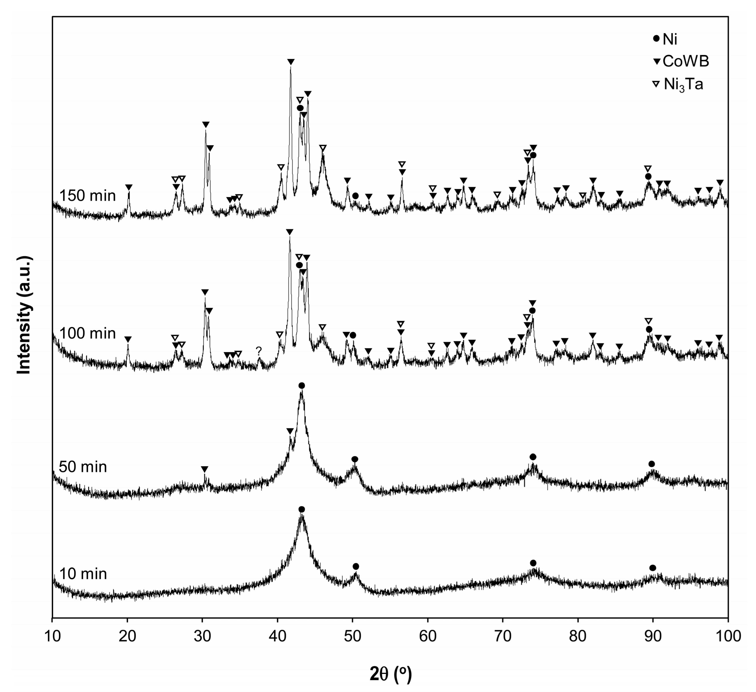 Metals 12 00251 g002