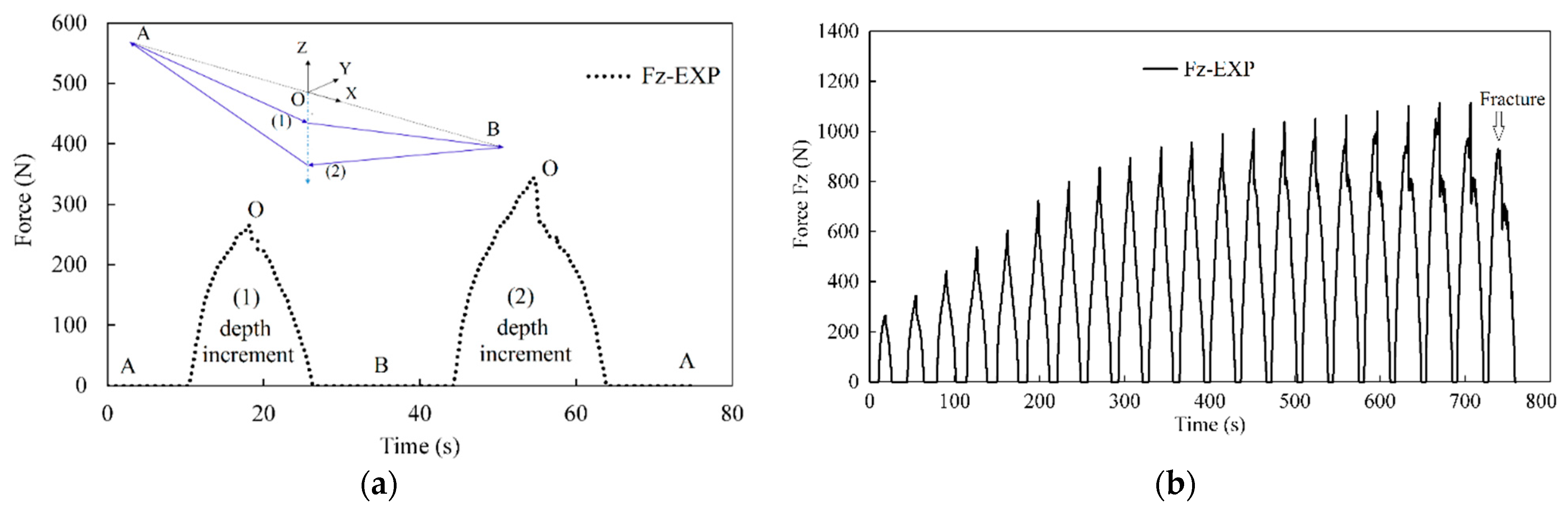 Metals 12 00252 g004