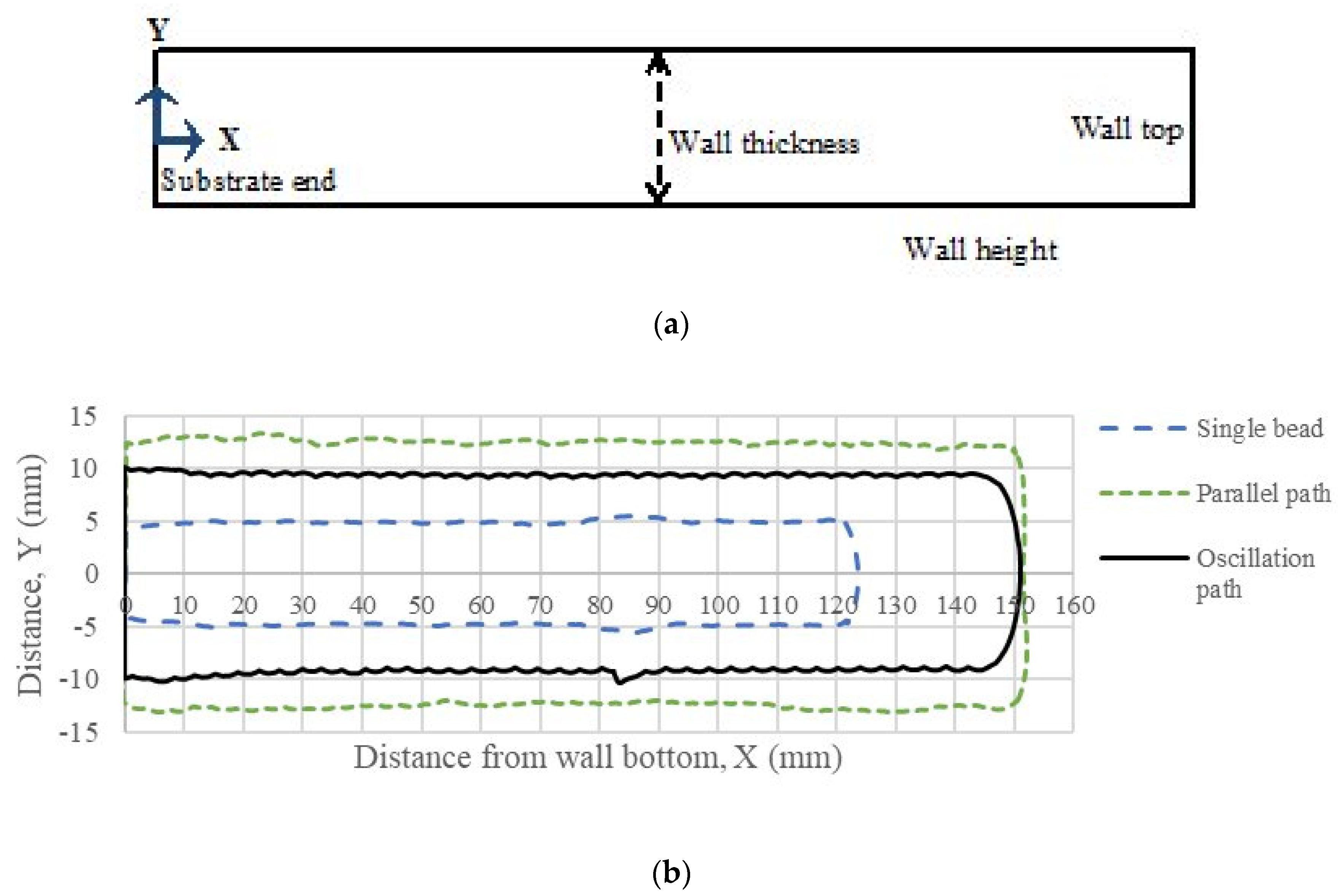 Metals 12 00253 g003