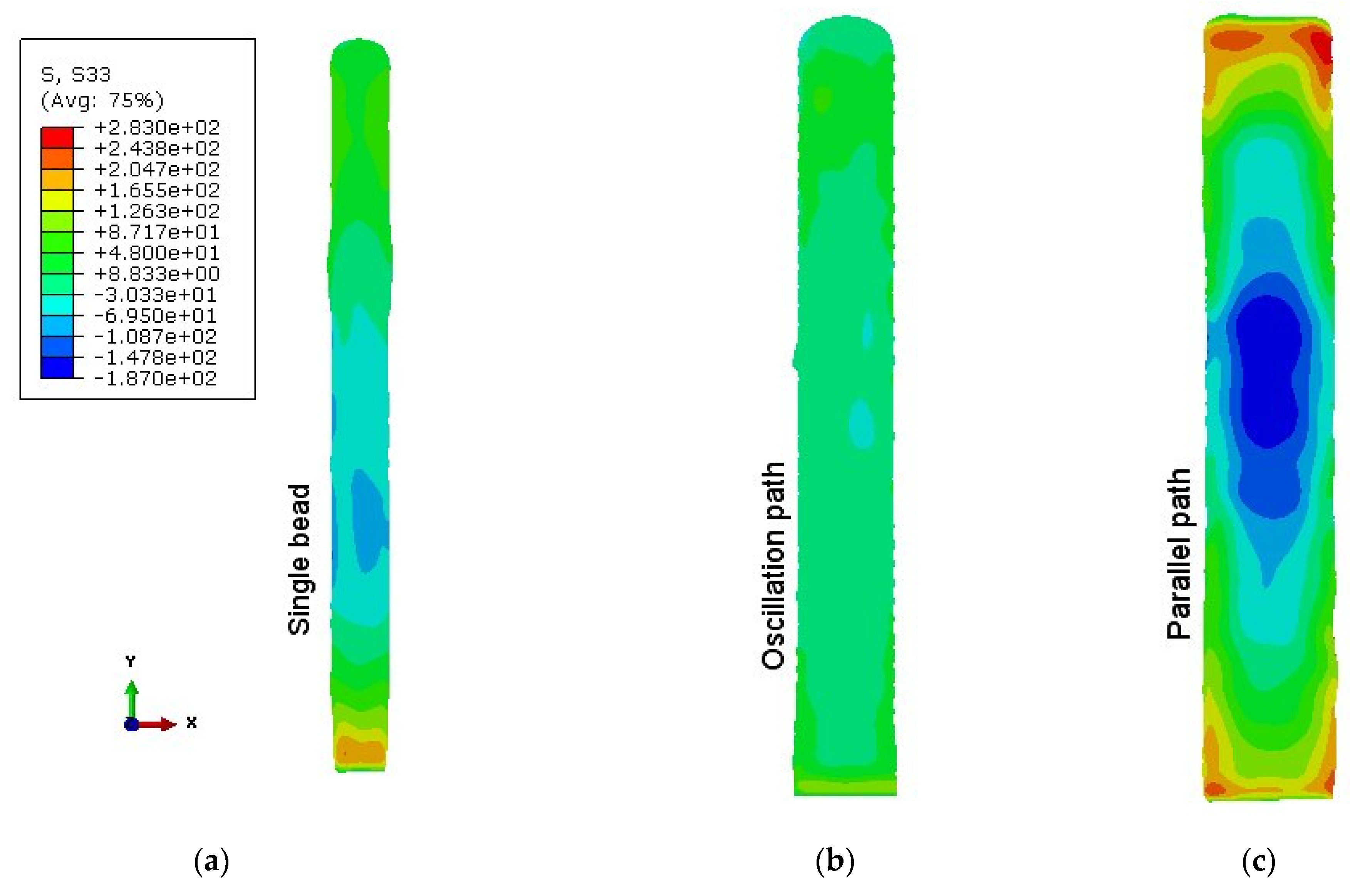 Metals 12 00253 g006a