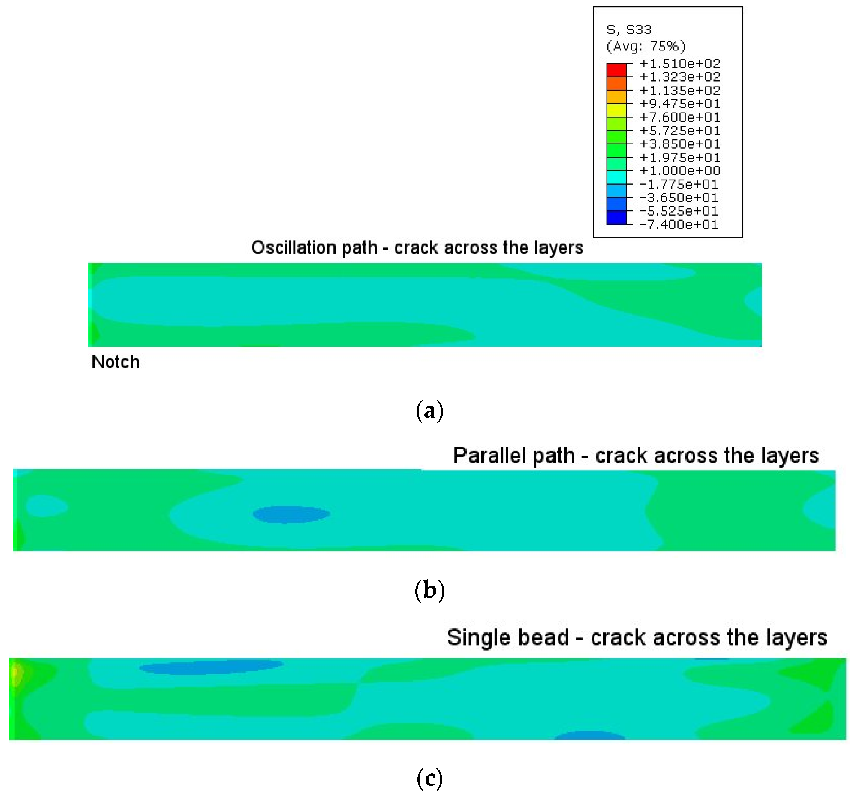 Metals 12 00253 g008a