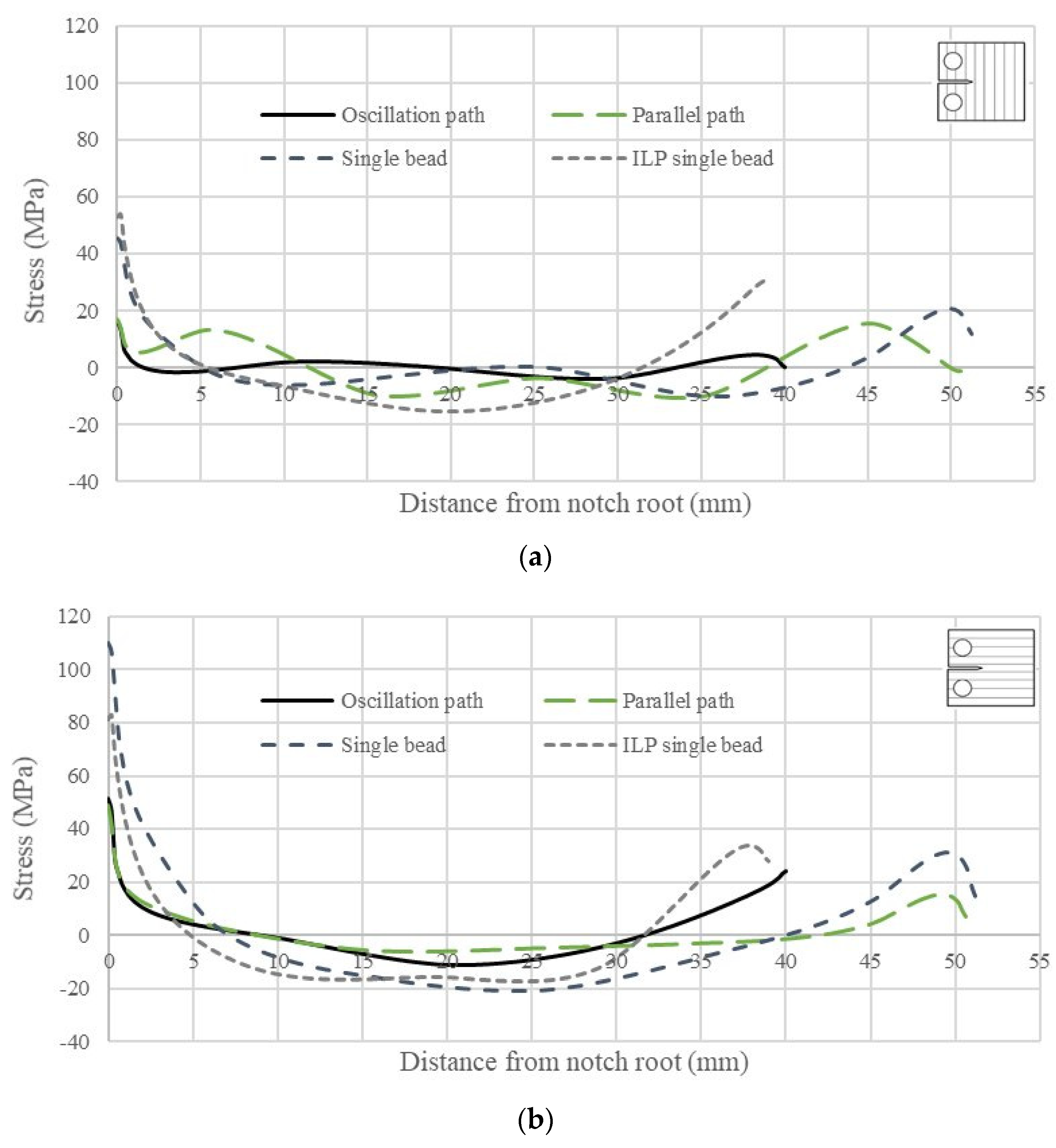 Metals 12 00253 g009