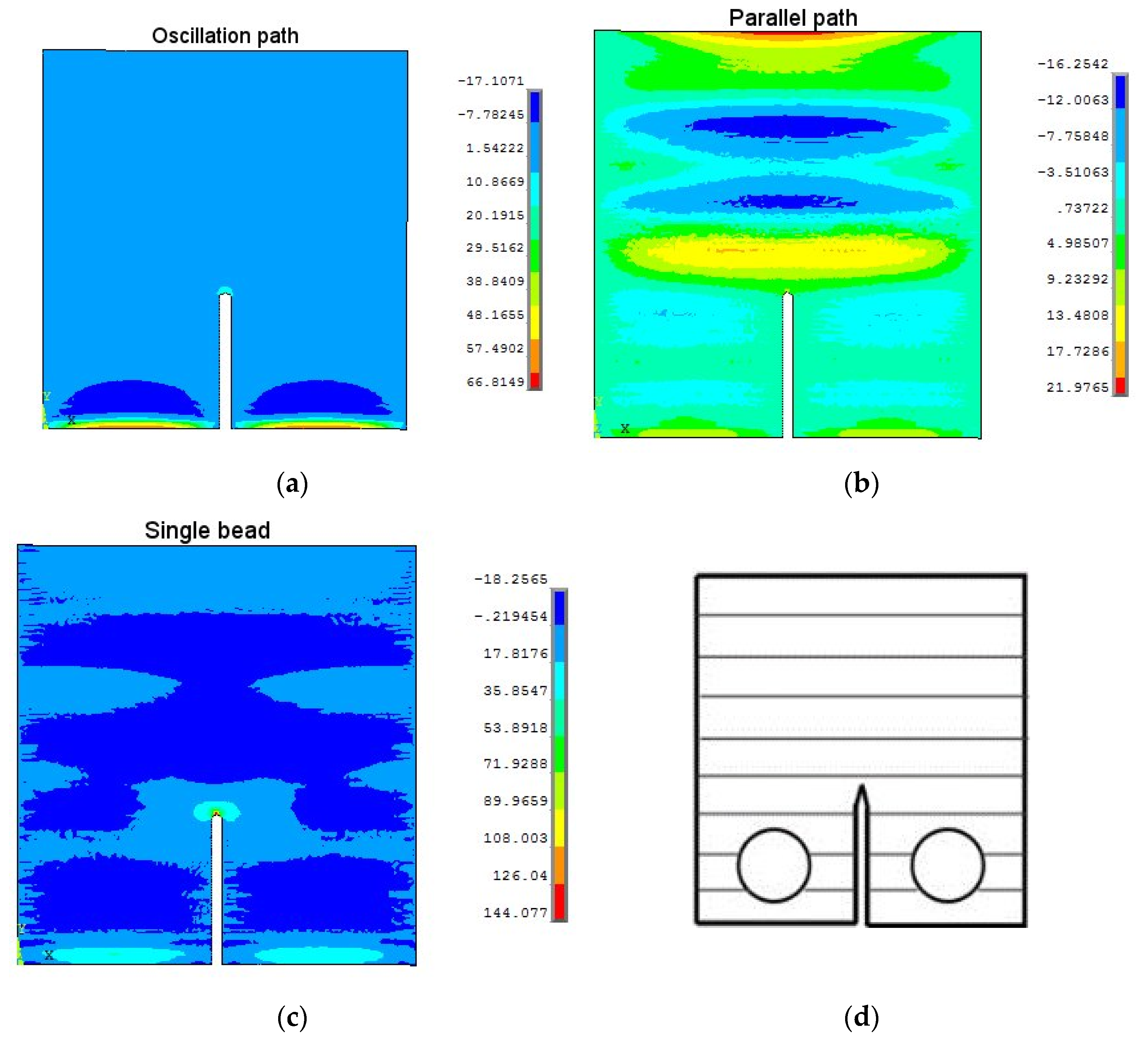 Metals 12 00253 g010