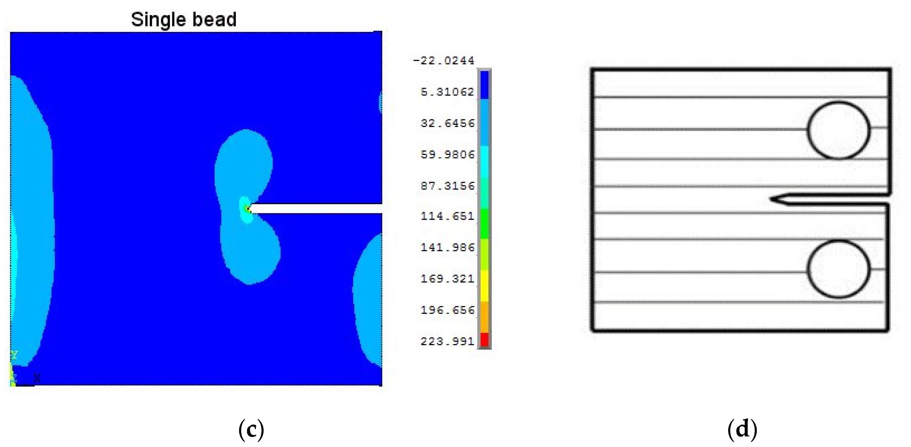 Metals 12 00253 g011b