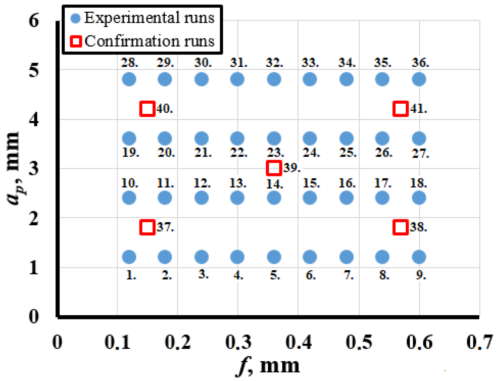 Metals 12 00257 g011