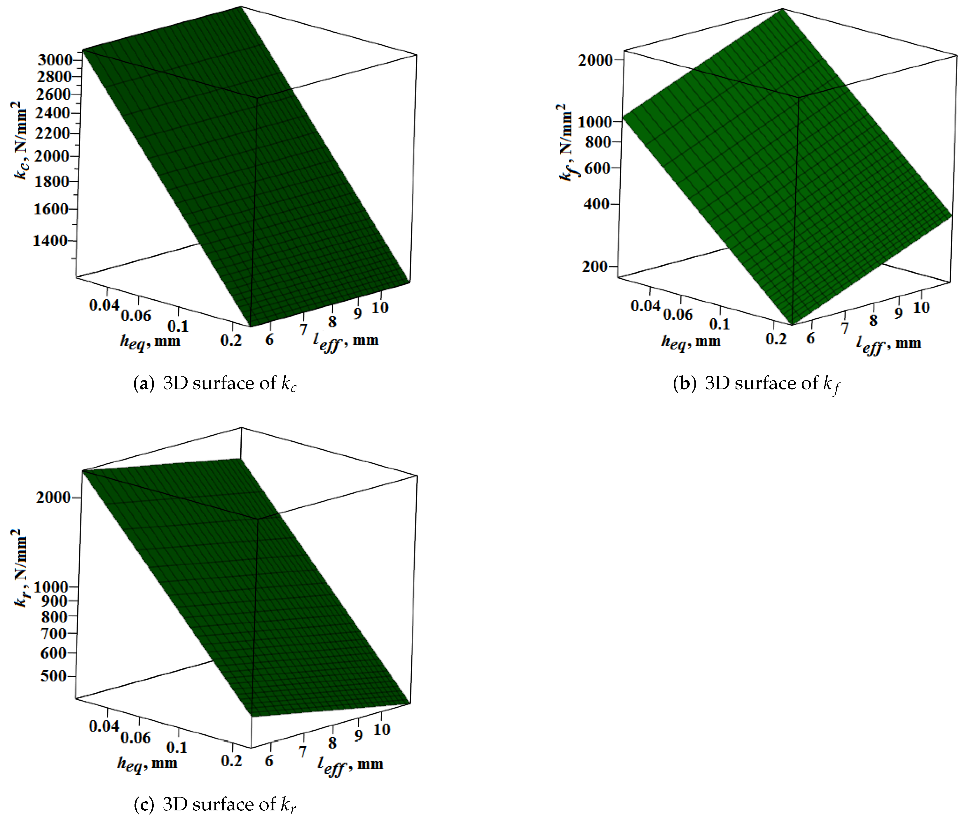Metals 12 00257 g012