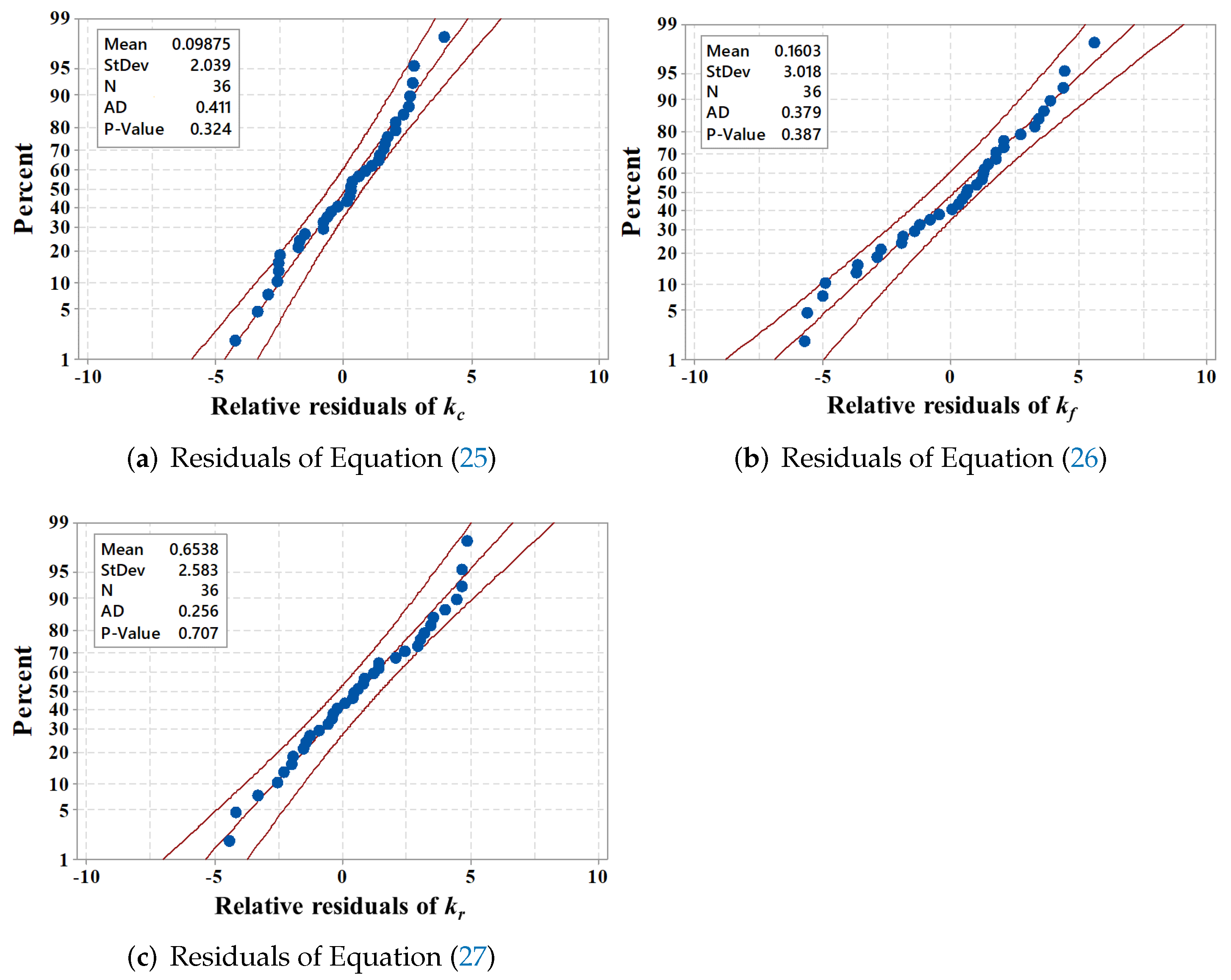 Metals 12 00257 g013