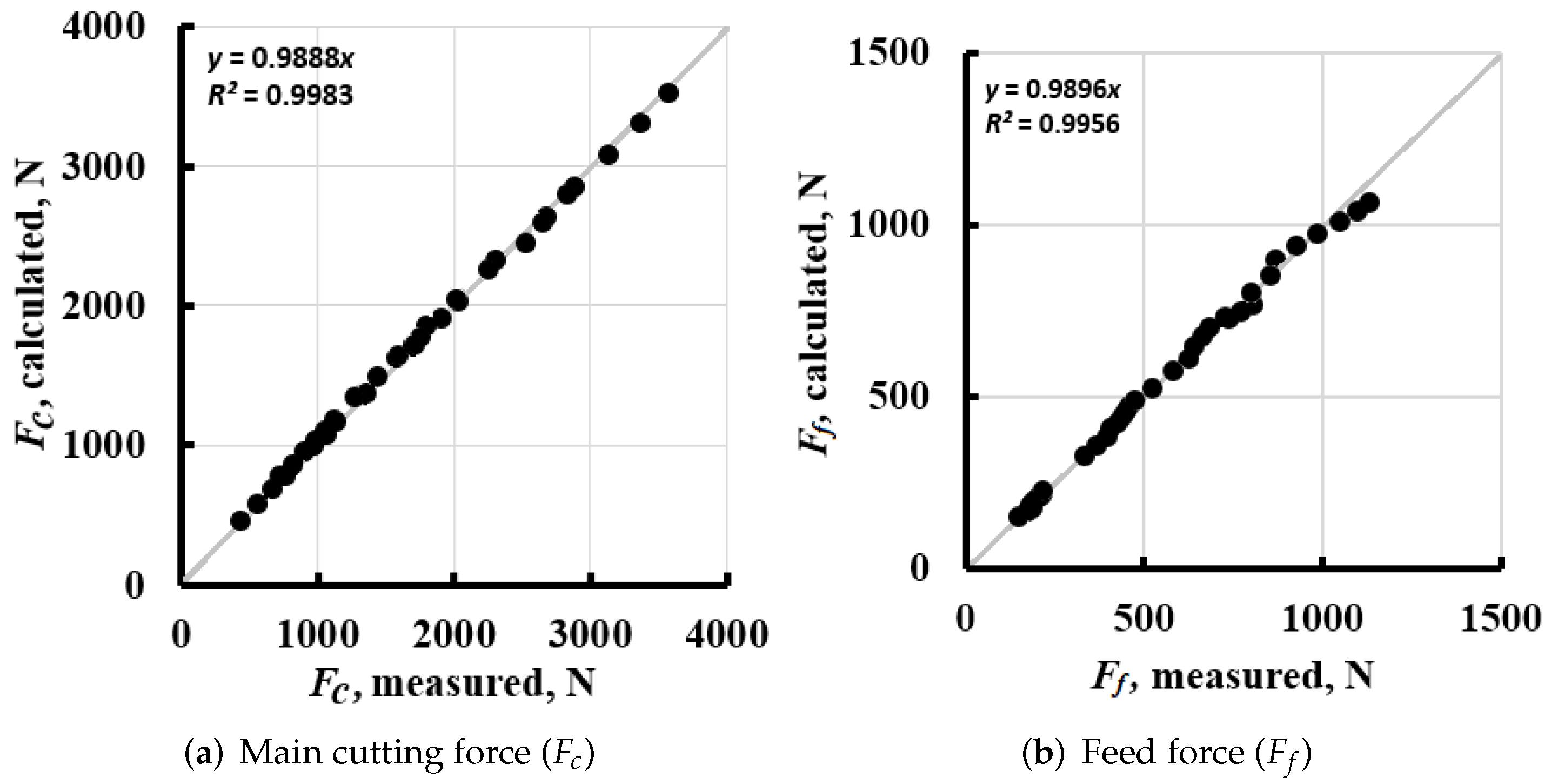 Metals 12 00257 g014a