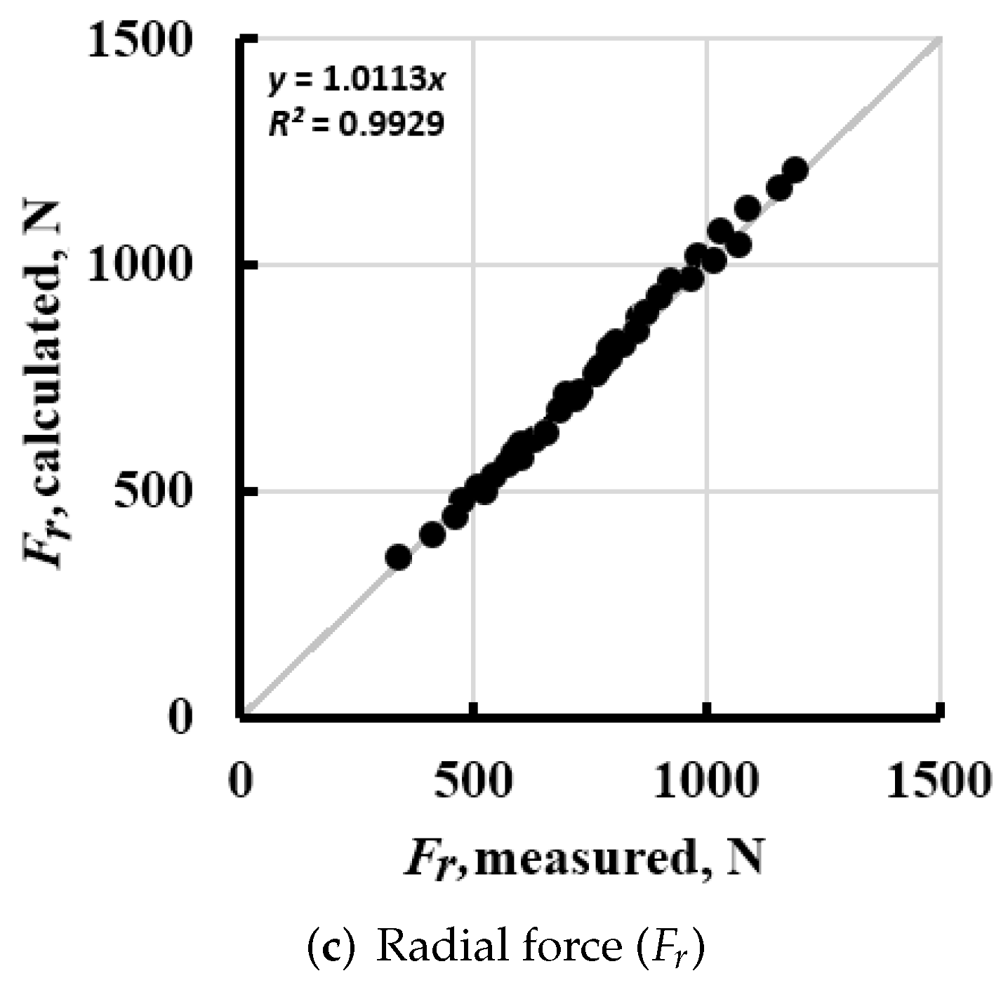 Metals 12 00257 g014b