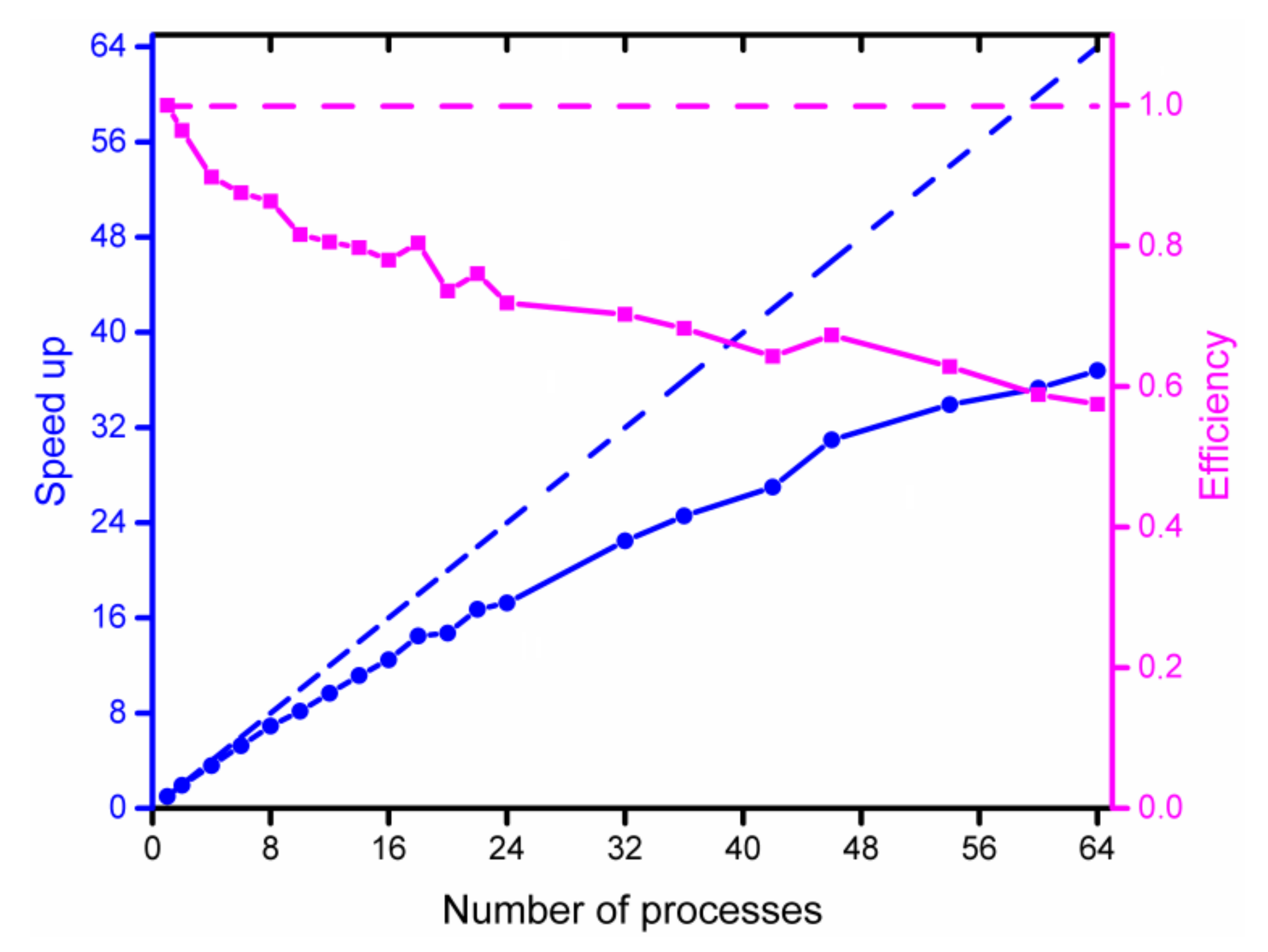 Metals 12 00264 g006