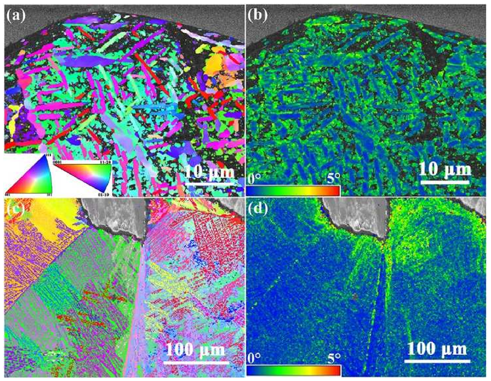 Metals 12 00271 g011