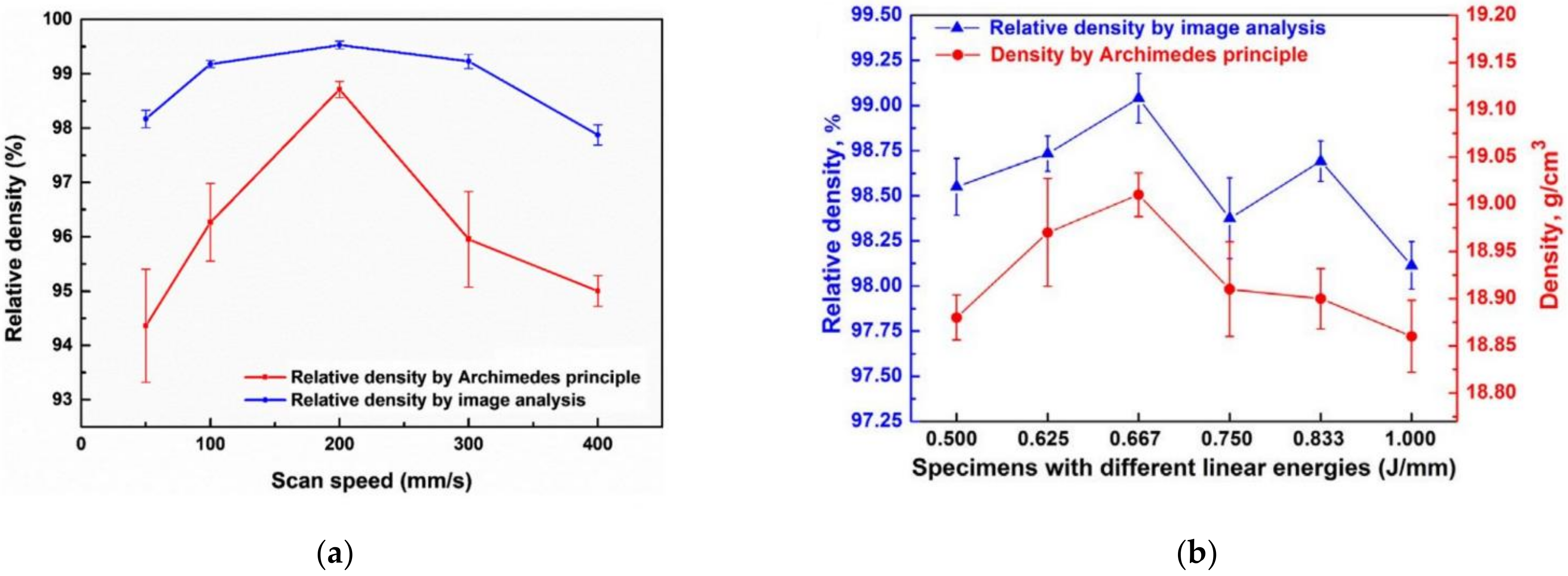 Metals 12 00274 g011