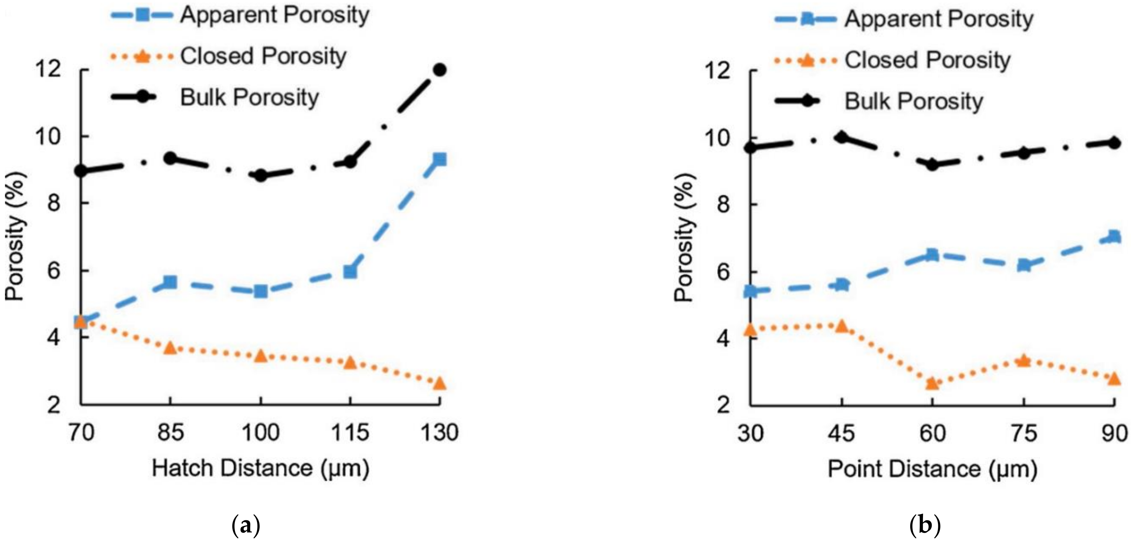 Metals 12 00274 g012