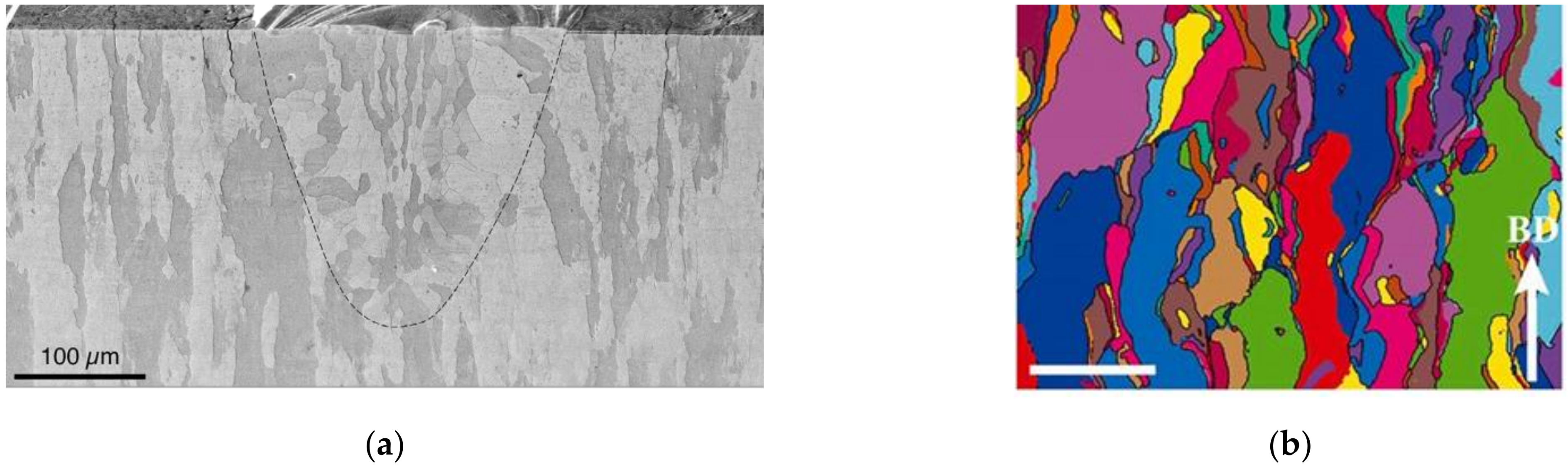 Metals 12 00274 g013