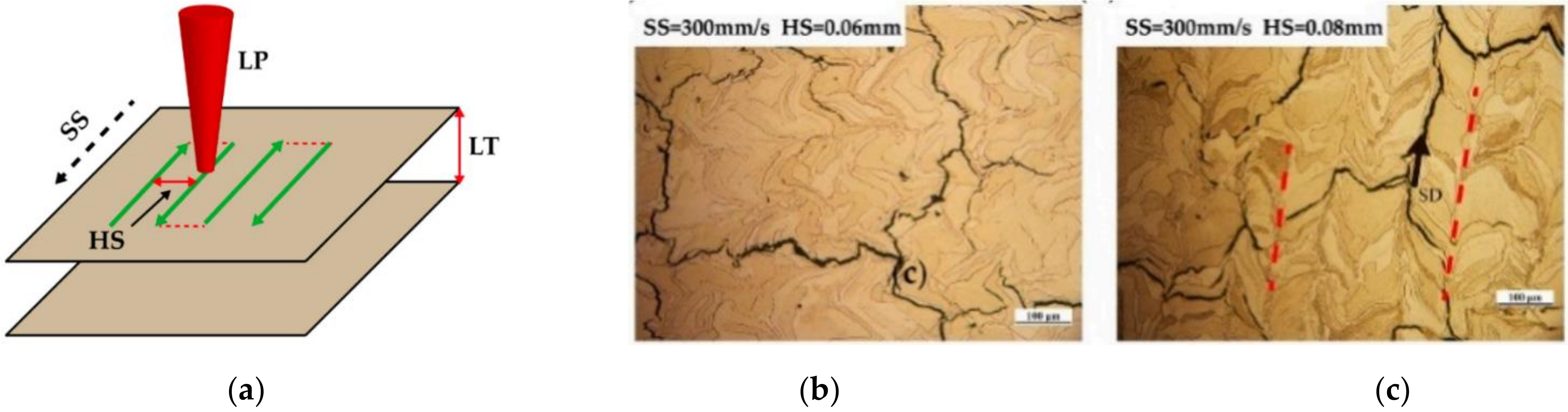 Metals 12 00274 g016