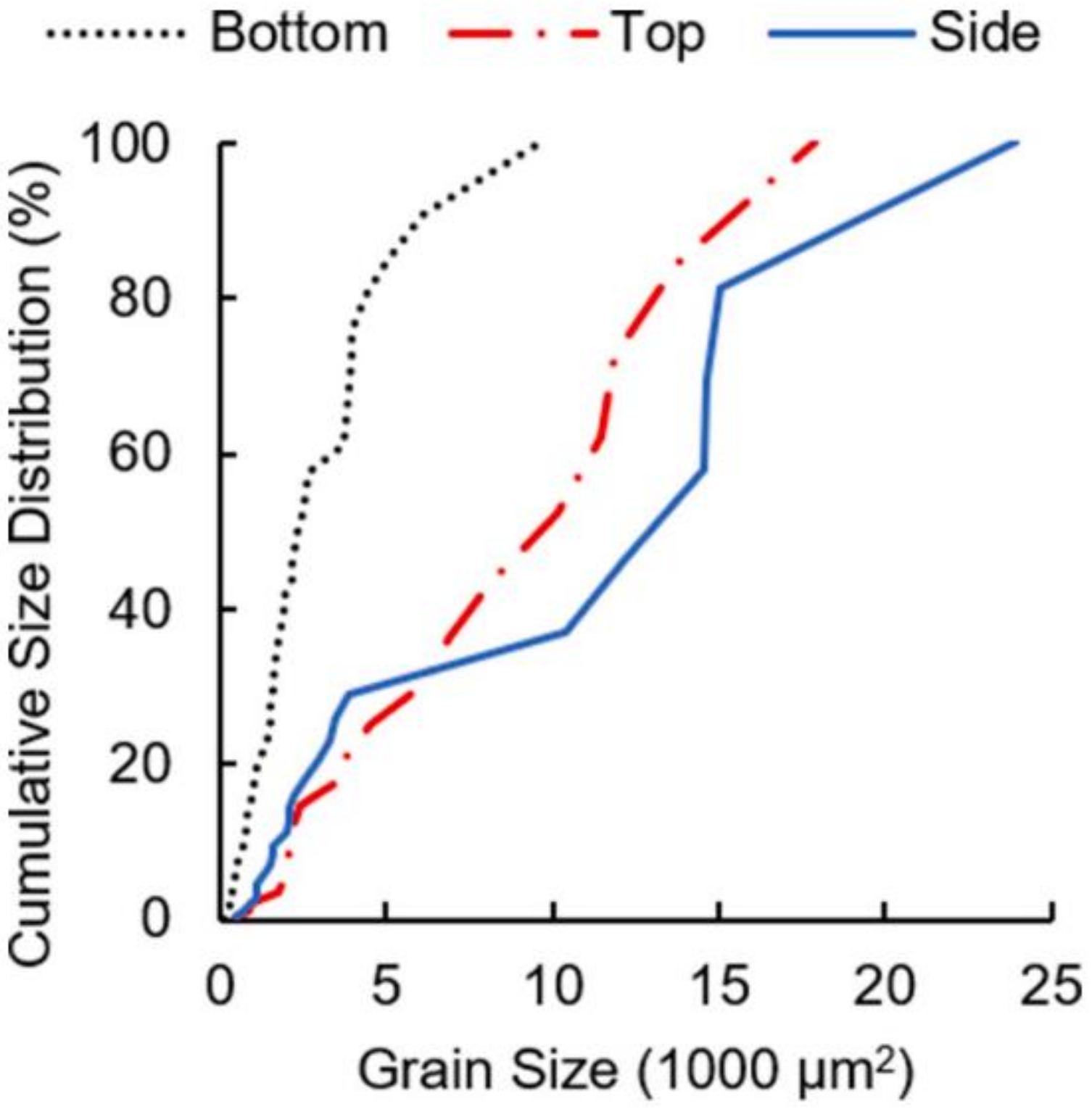 Metals 12 00274 g018