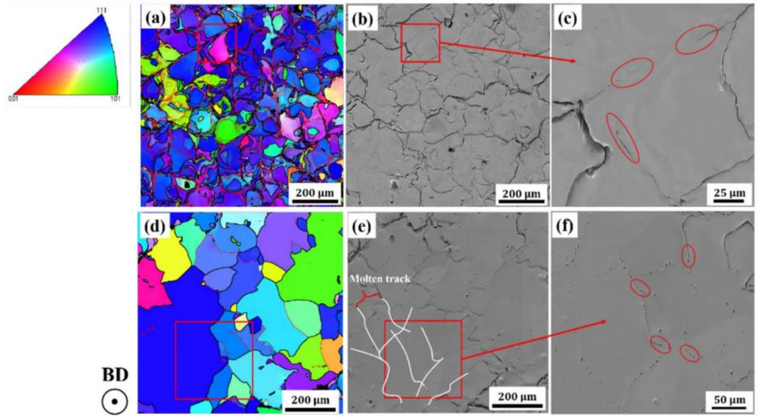 Metals 12 00274 g023