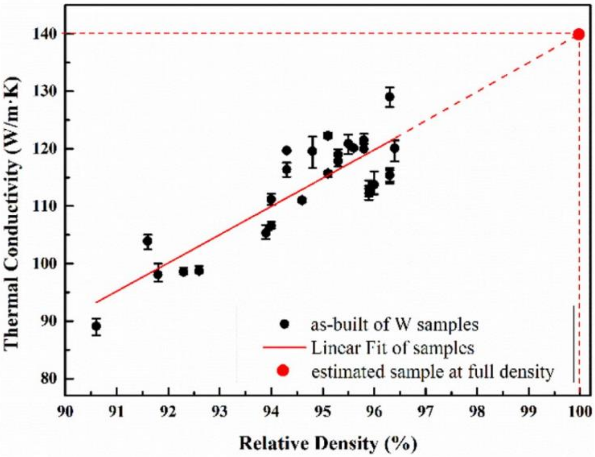 Metals 12 00274 g025